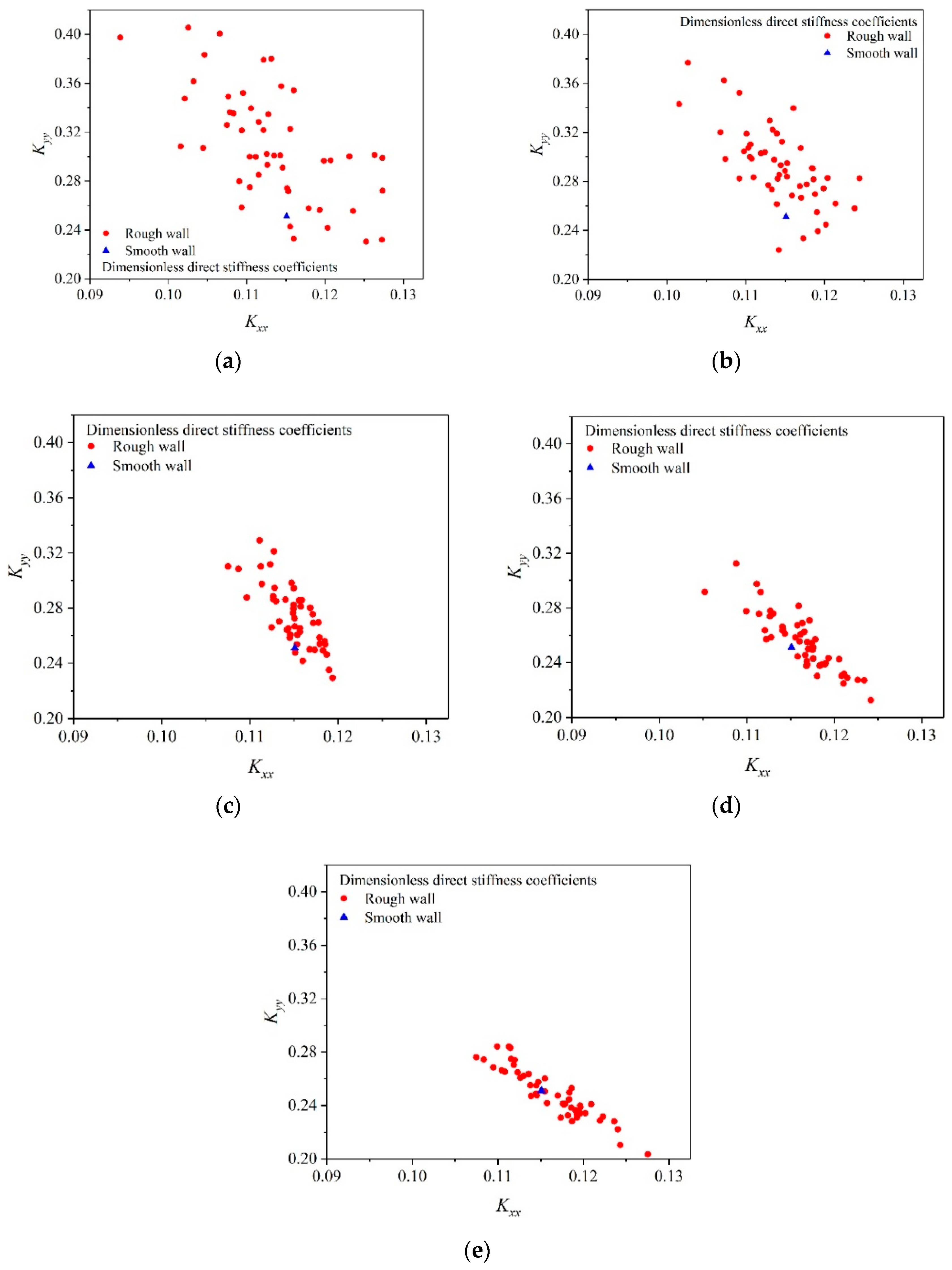 Applsci 09 04409 g009 Applsci 09 04409 g009