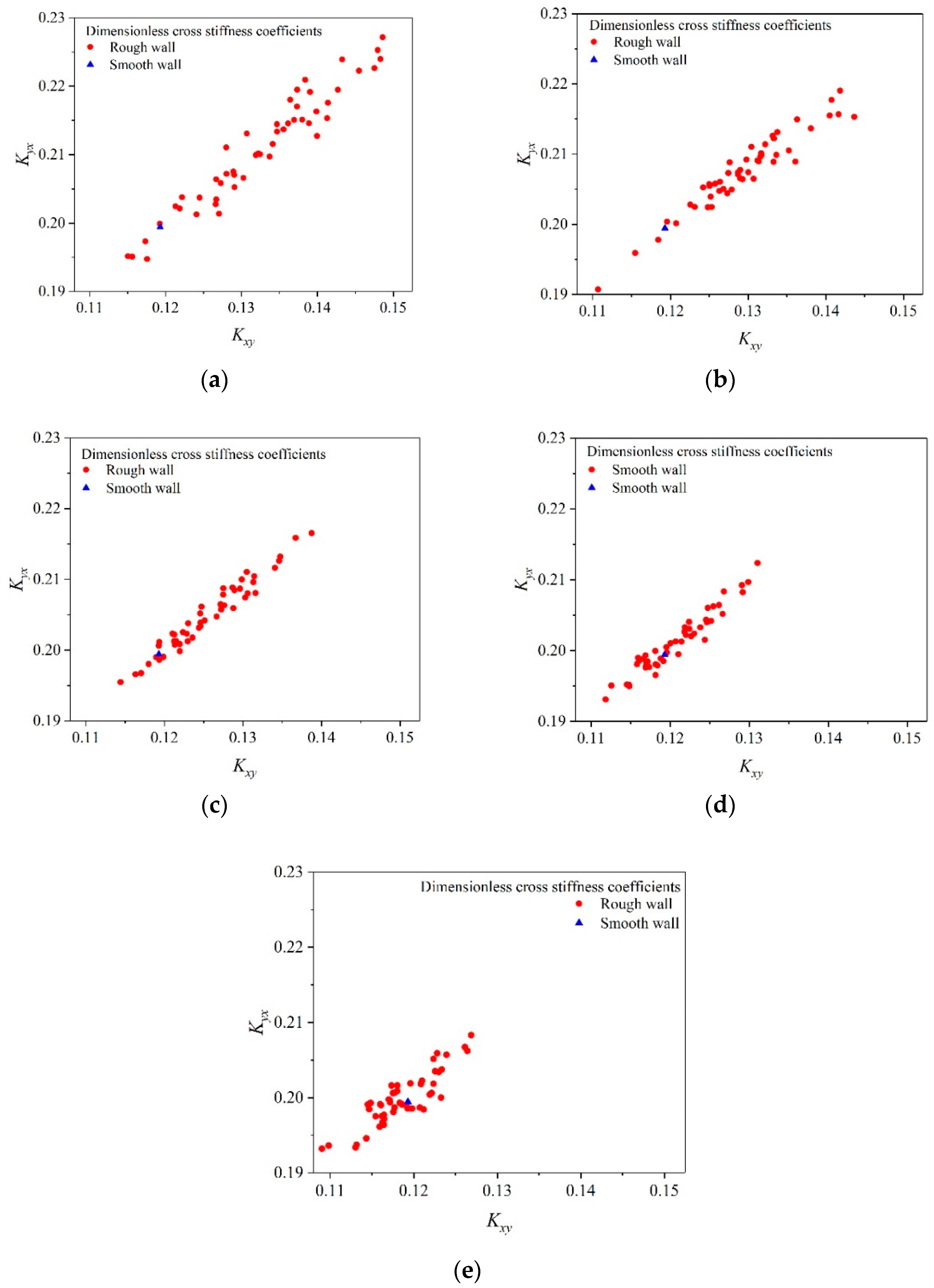 Applsci 09 04409 g010 Applsci 09 04409 g010