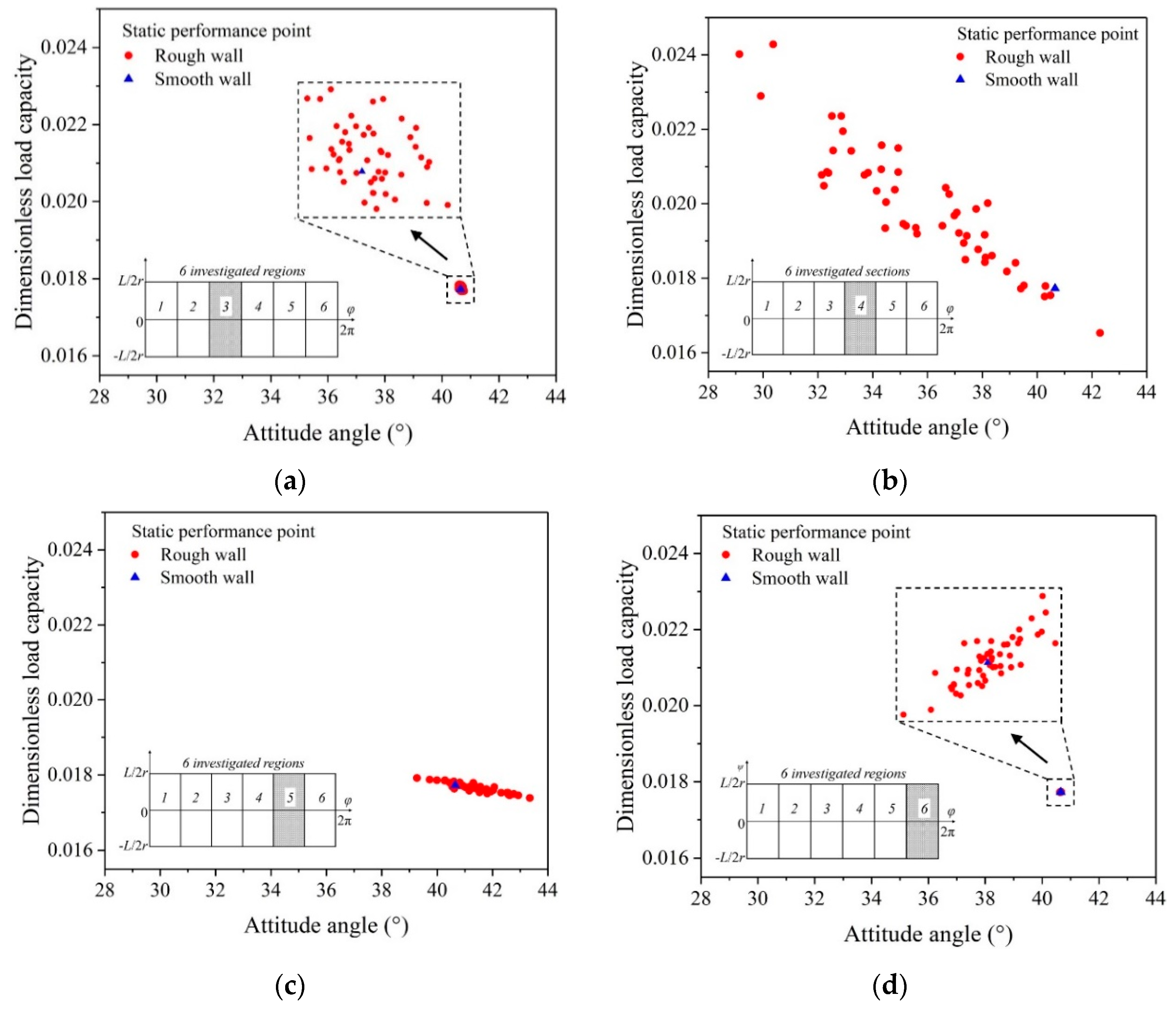 Applsci 09 04409 g014 Applsci 09 04409 g014