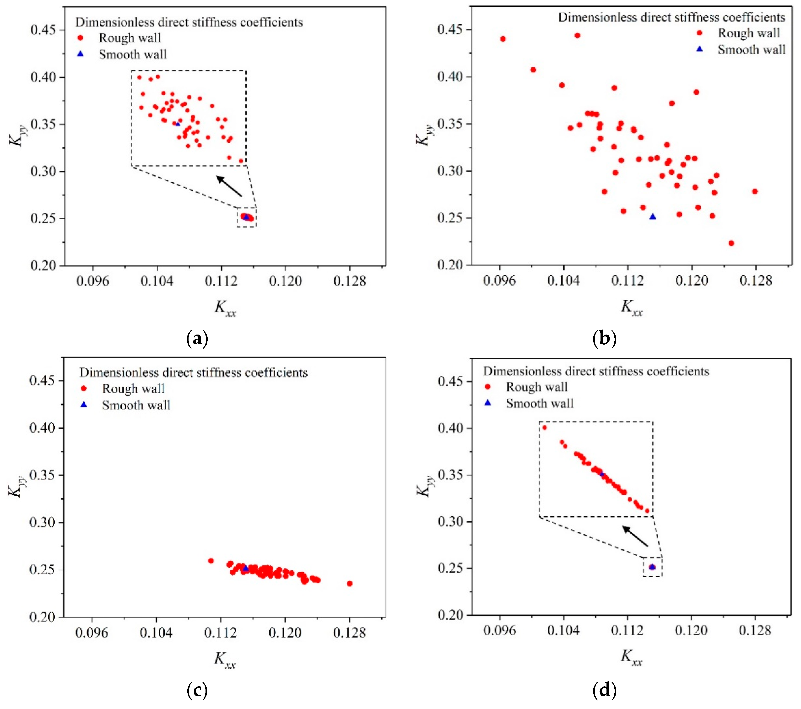 Applsci 09 04409 g015 Applsci 09 04409 g015