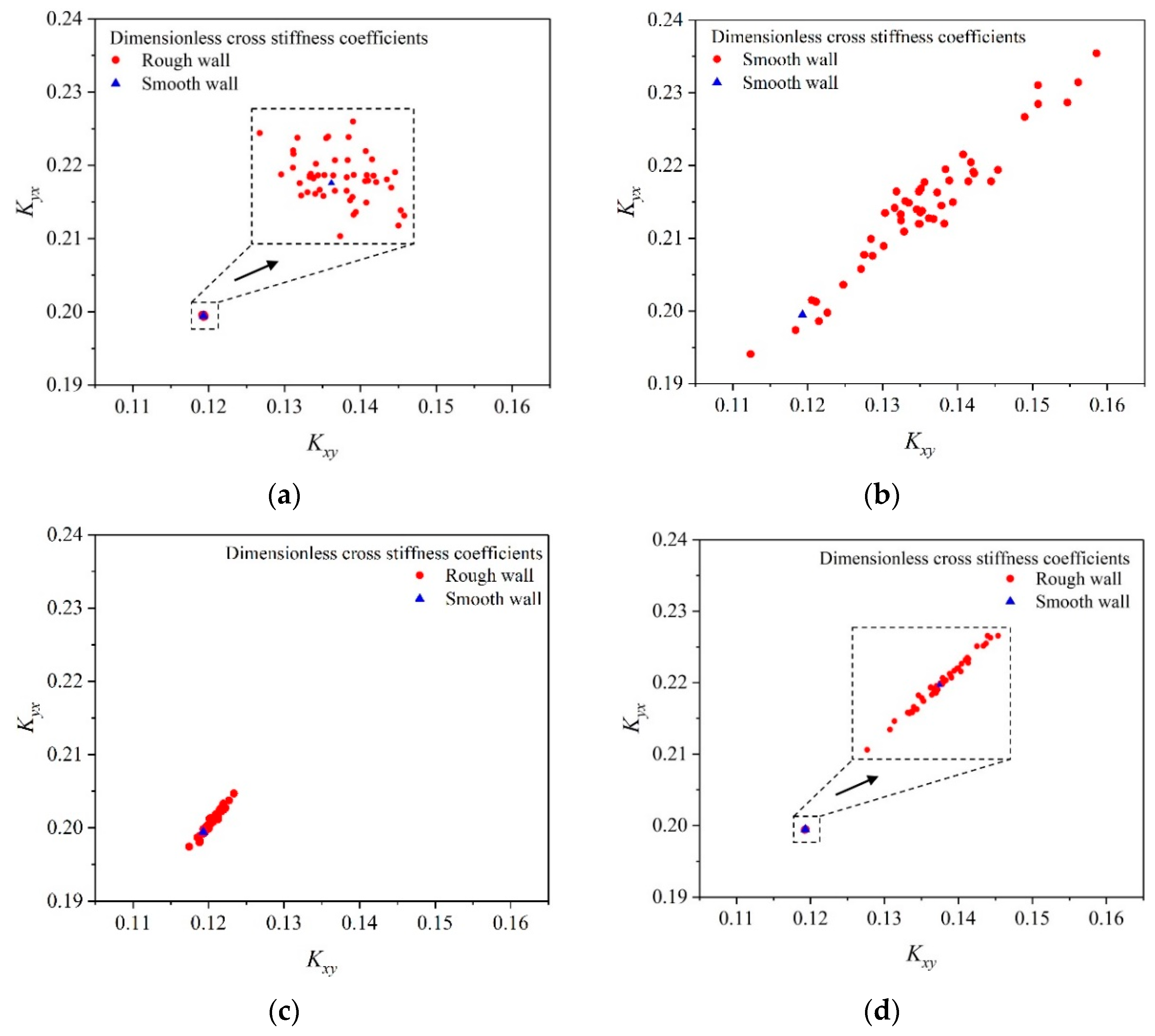 Applsci 09 04409 g016 Applsci 09 04409 g016