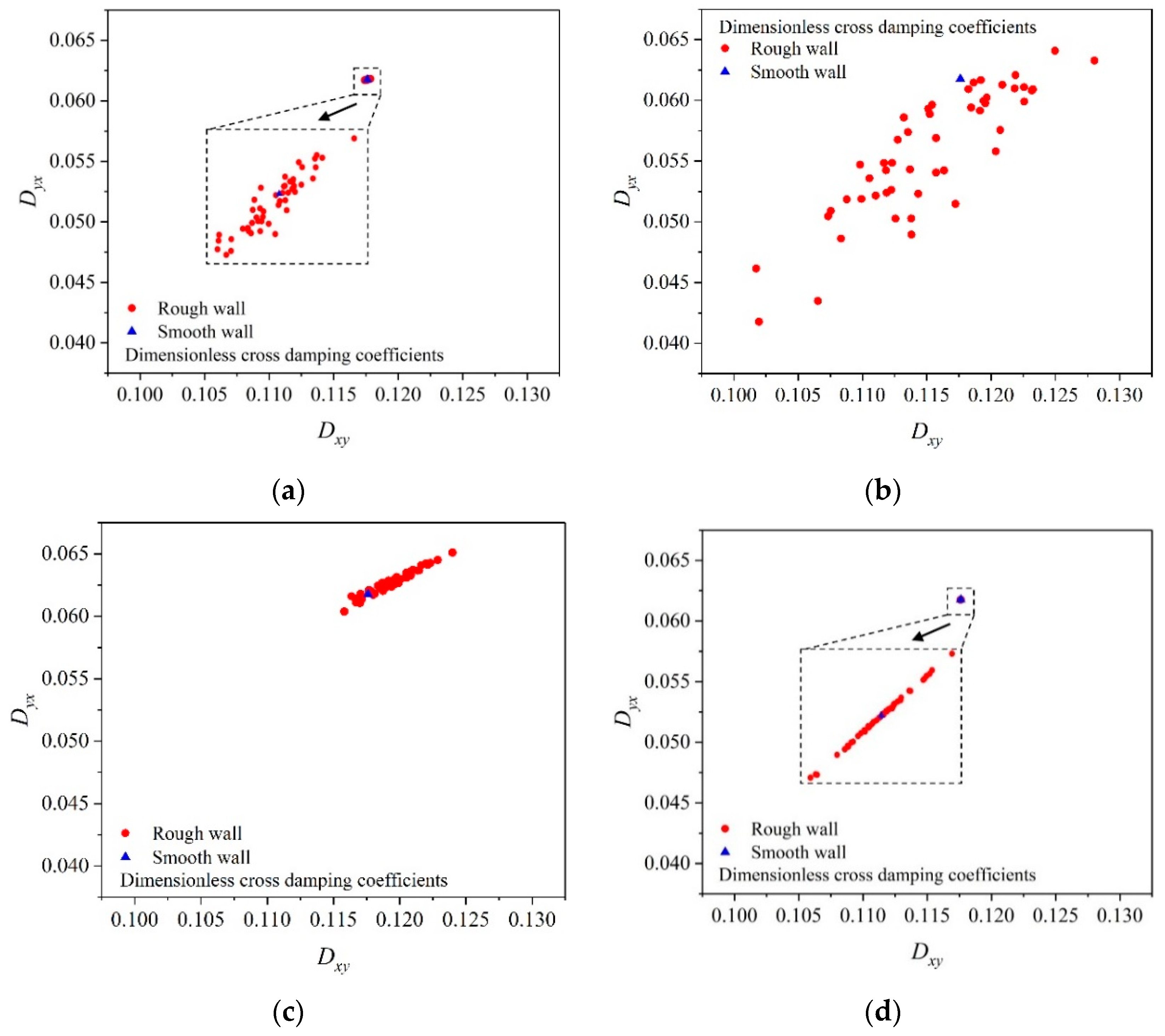 Applsci 09 04409 g018 Applsci 09 04409 g018
