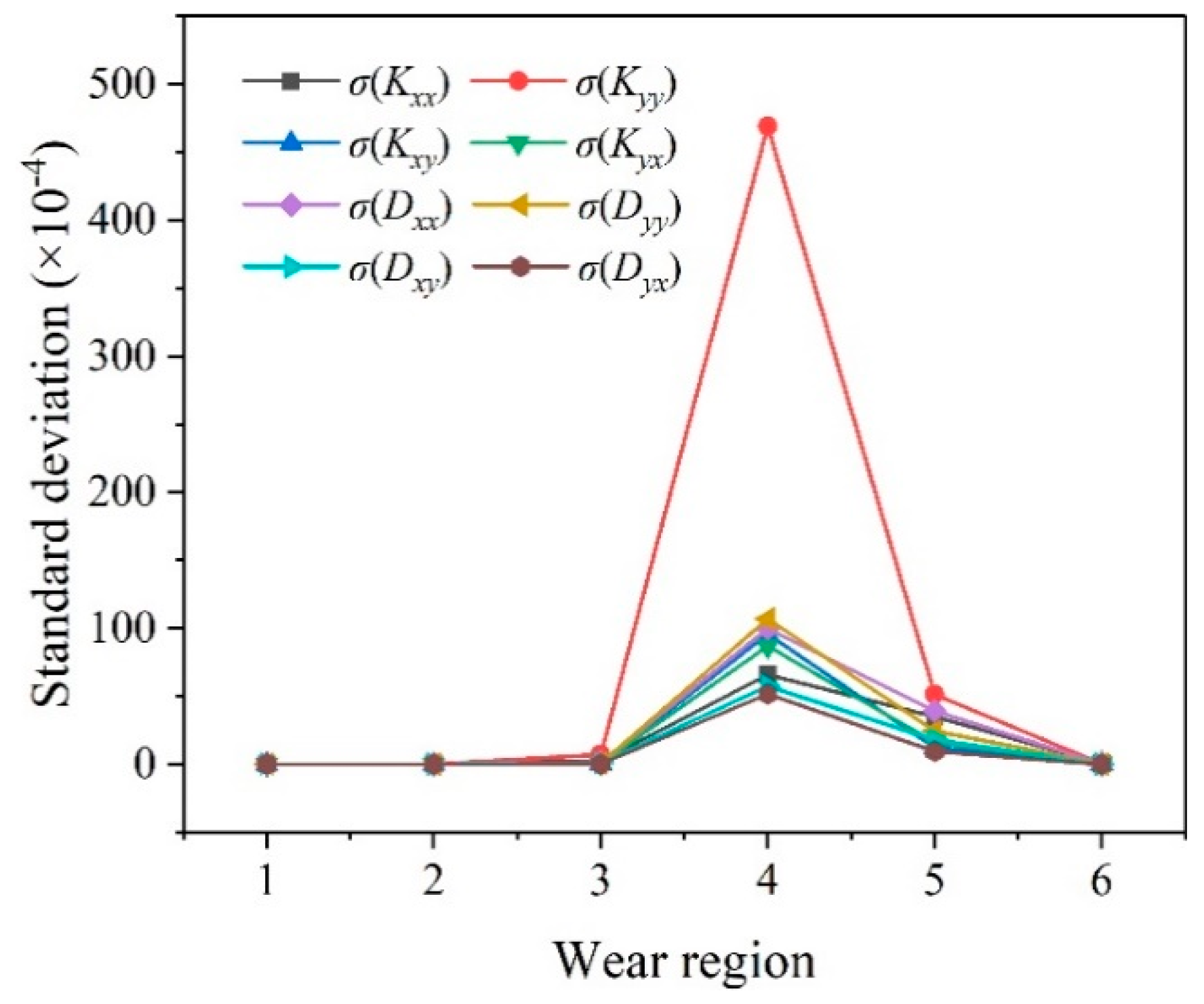 Applsci 09 04409 g019 Applsci 09 04409 g019