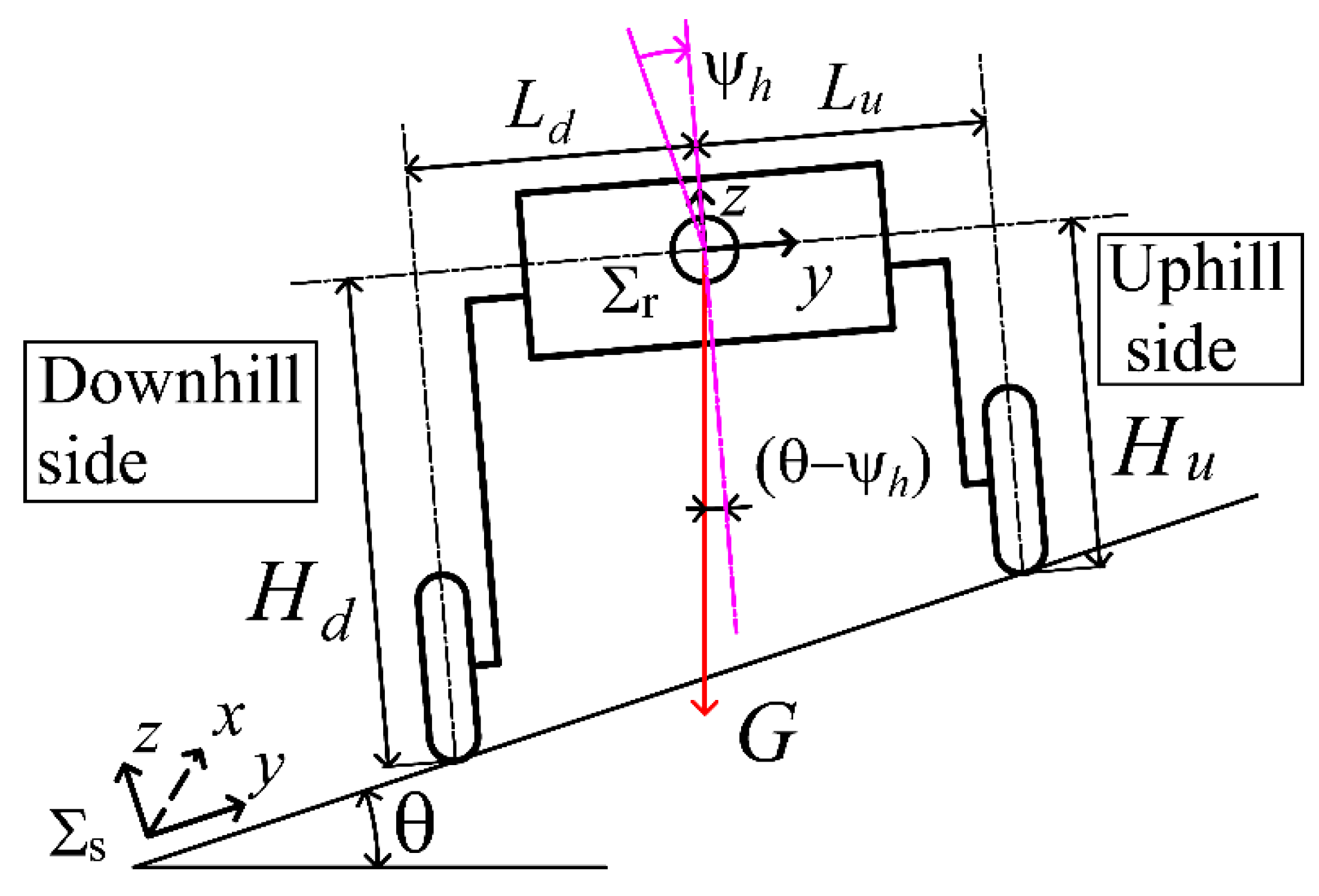Applsci 09 04410 g005