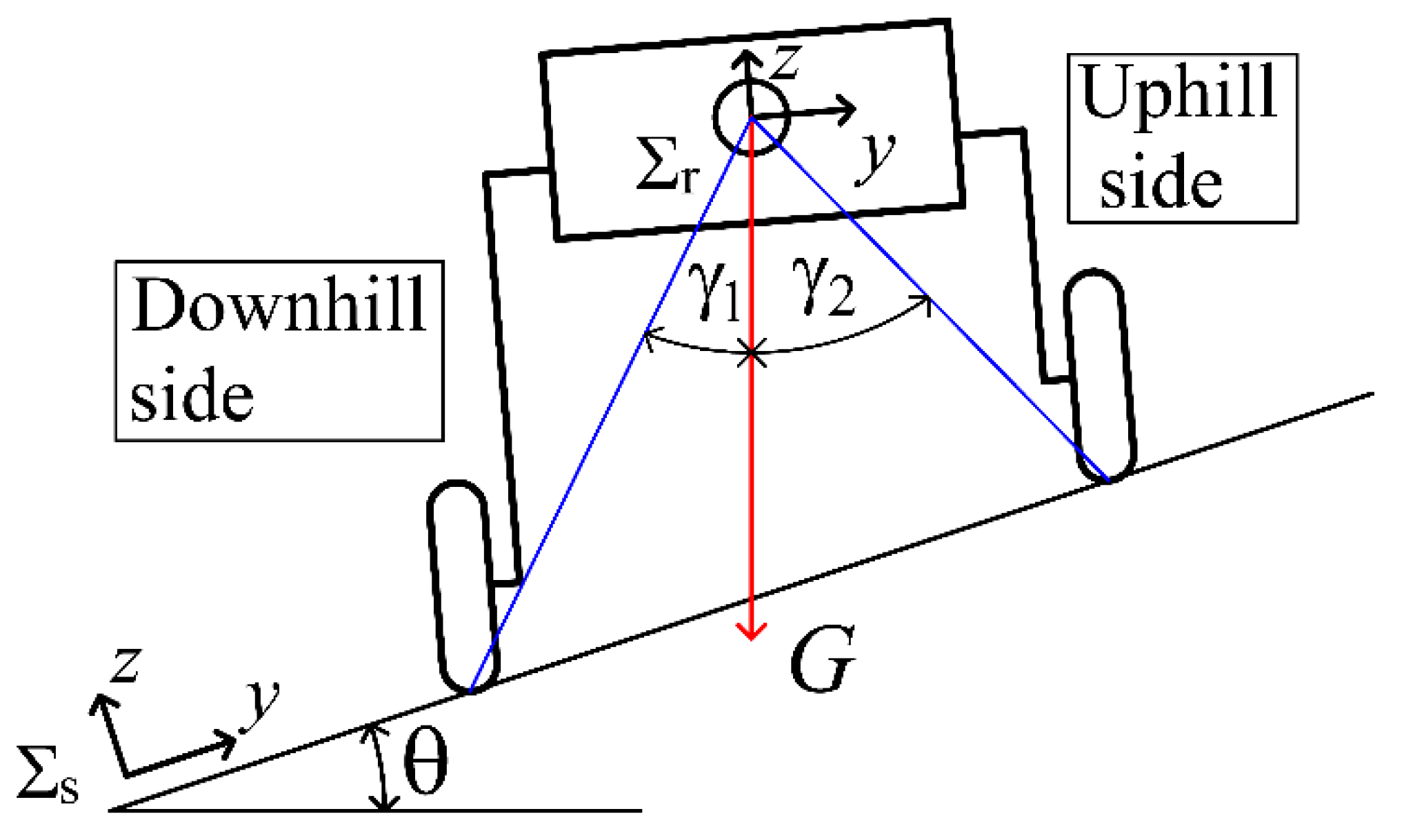 Applsci 09 04410 g007