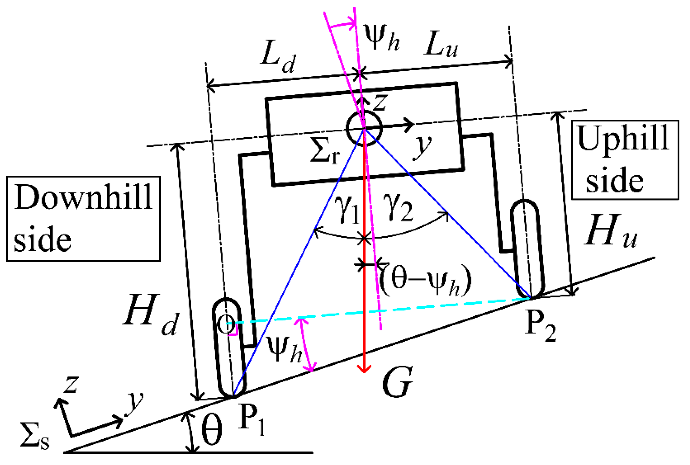 Applsci 09 04410 g008