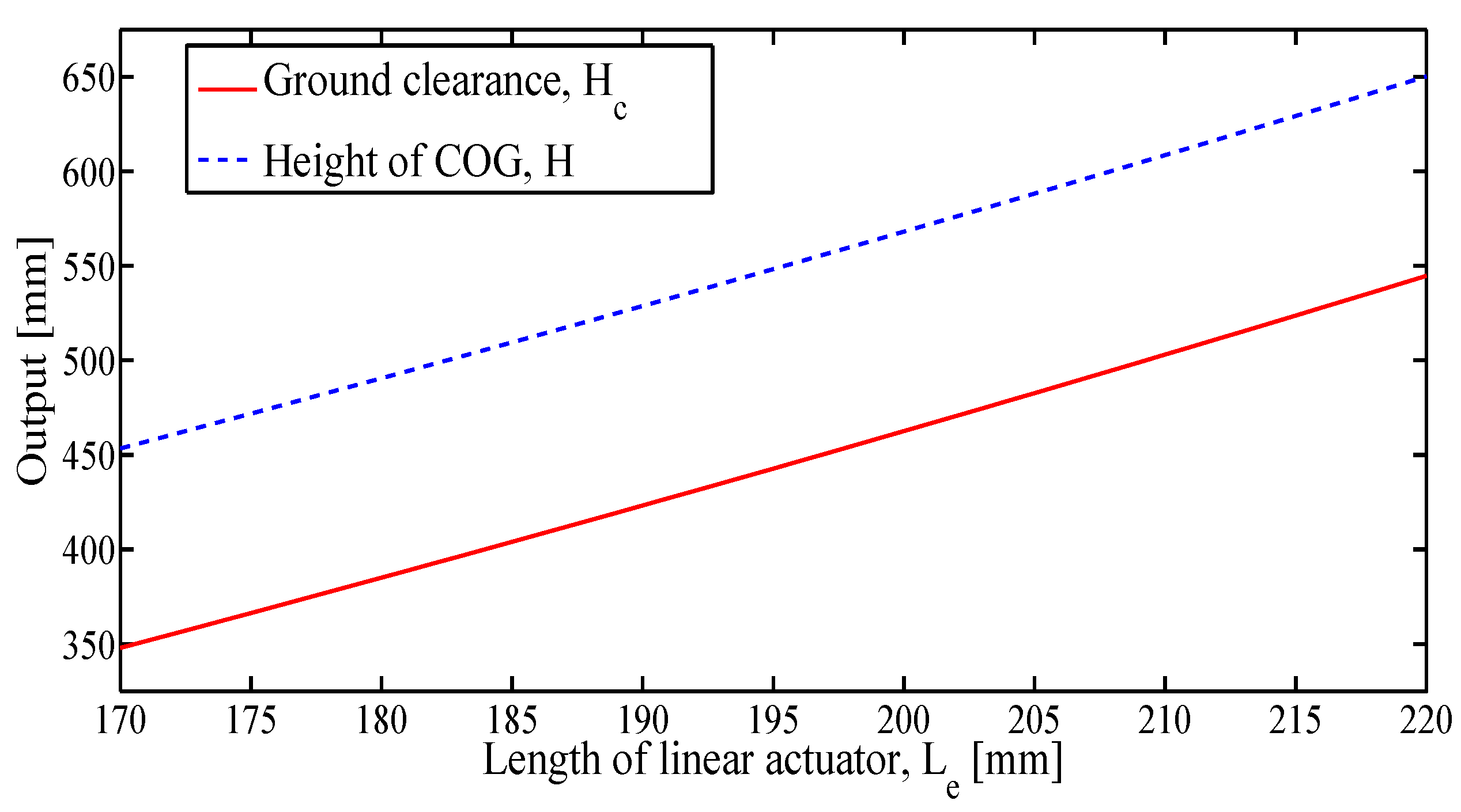 Applsci 09 04410 g009