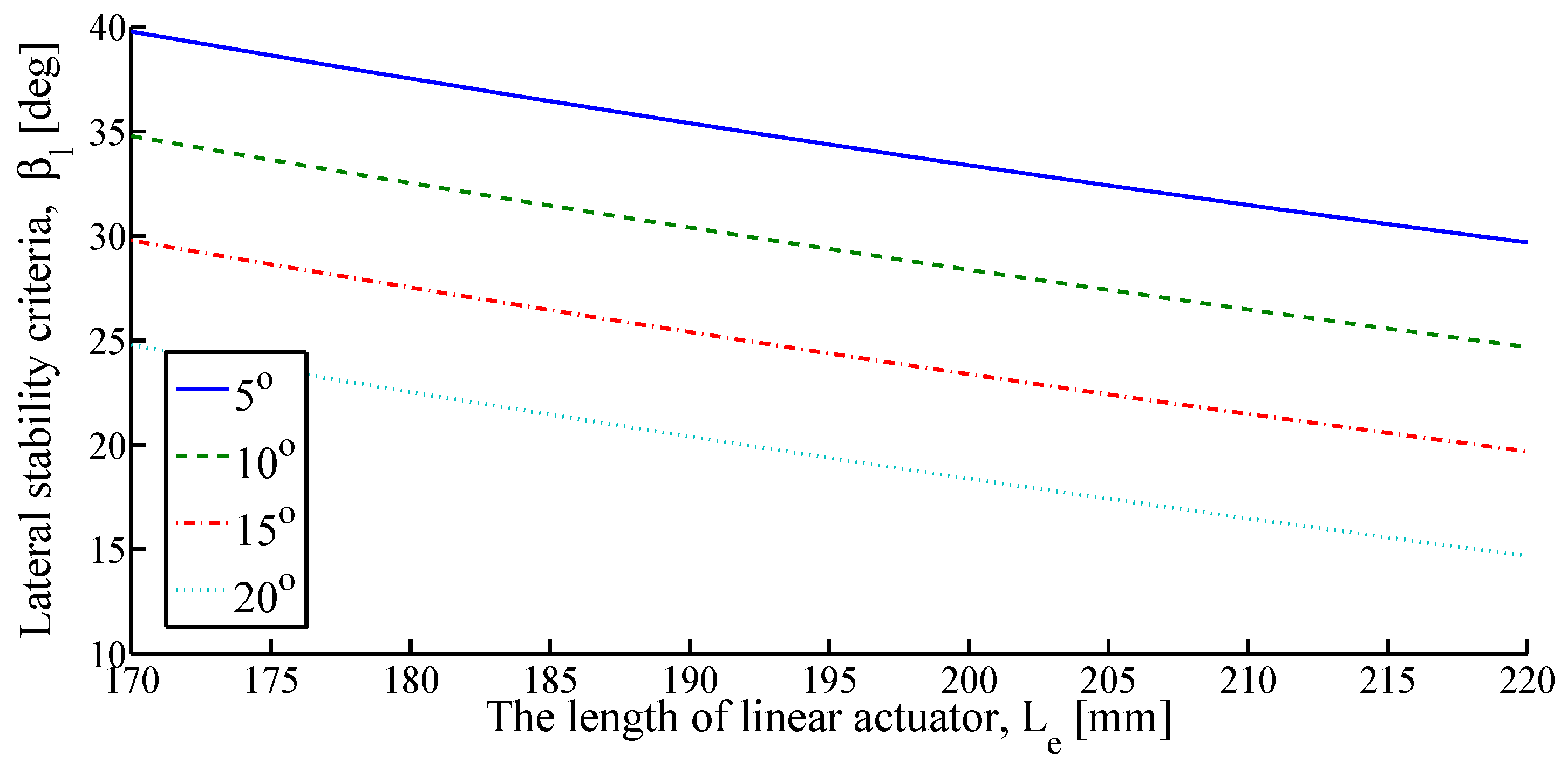 Applsci 09 04410 g010