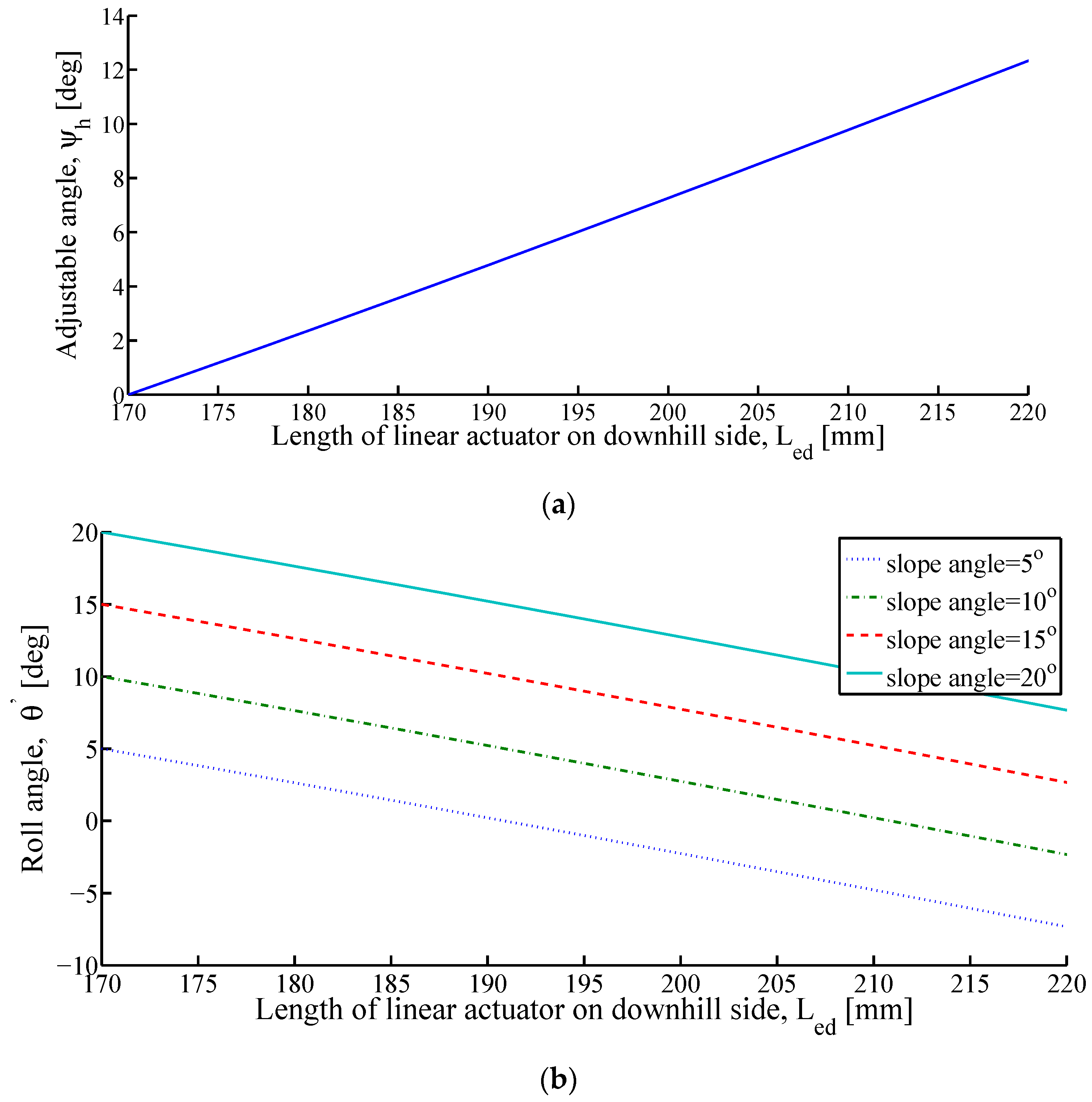 Applsci 09 04410 g011a