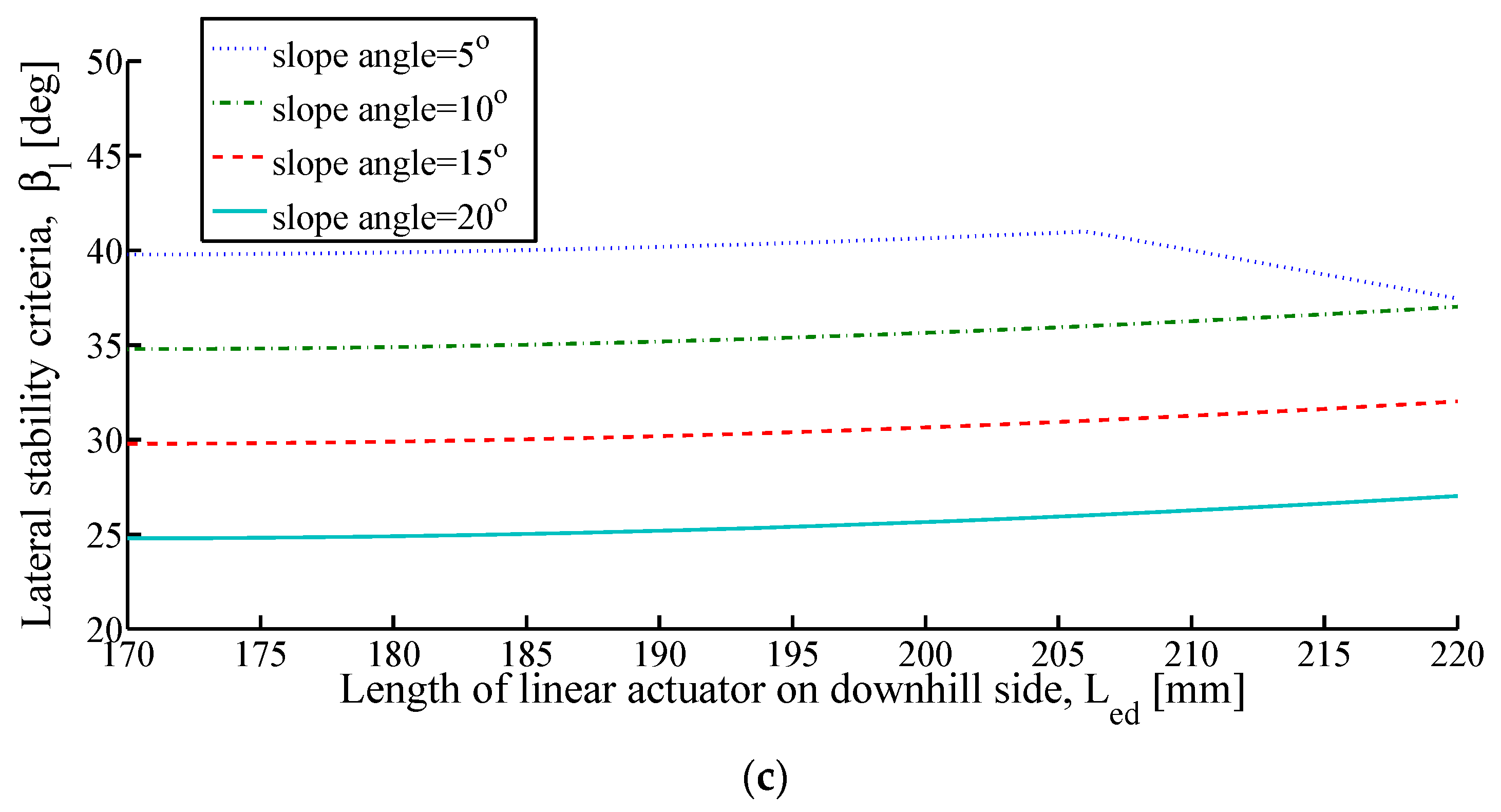 Applsci 09 04410 g011b