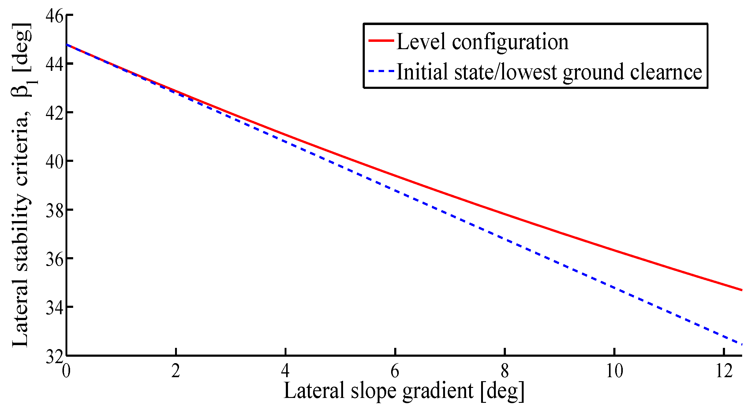 Applsci 09 04410 g012