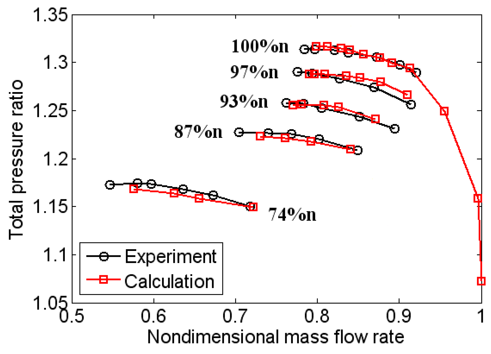 Applsci 09 04411 g007 Applsci 09 04411 g007