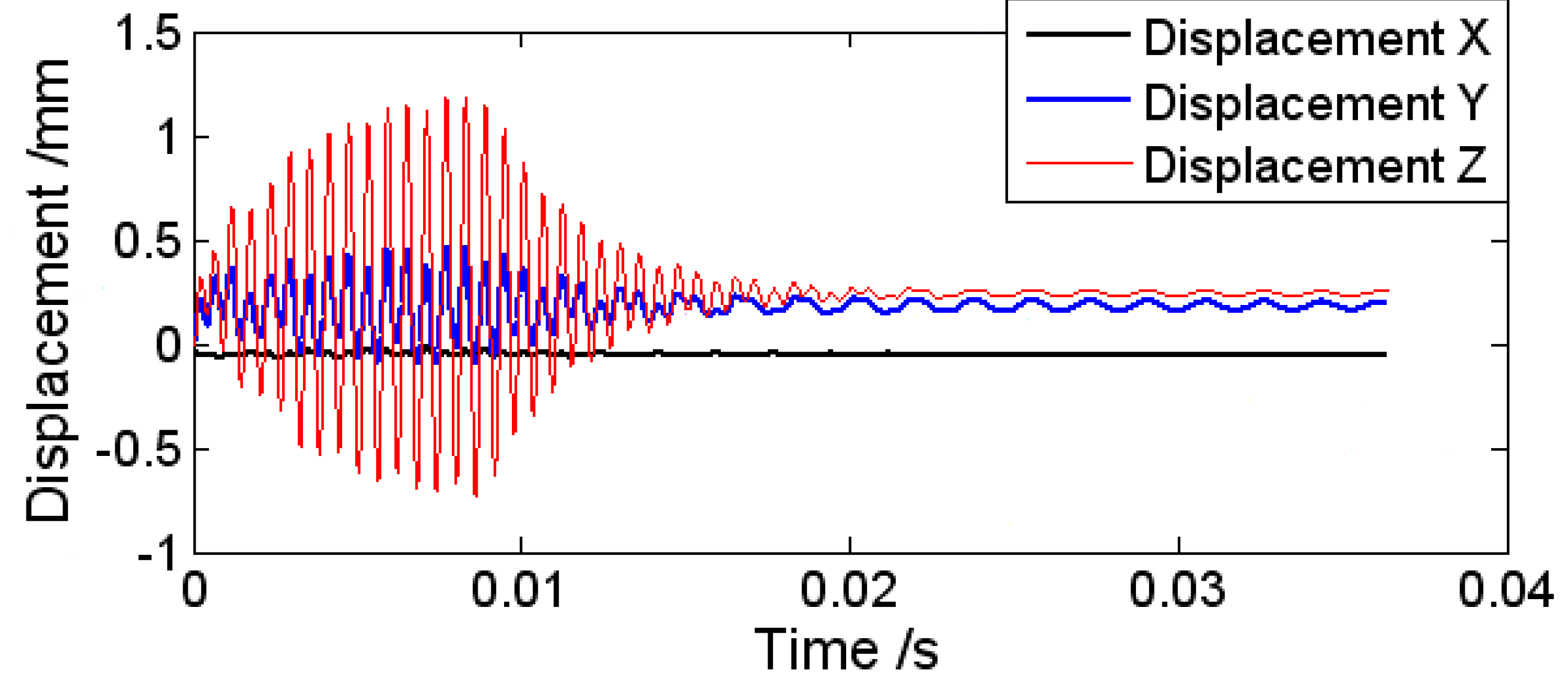 Applsci 09 04411 g010 Applsci 09 04411 g010