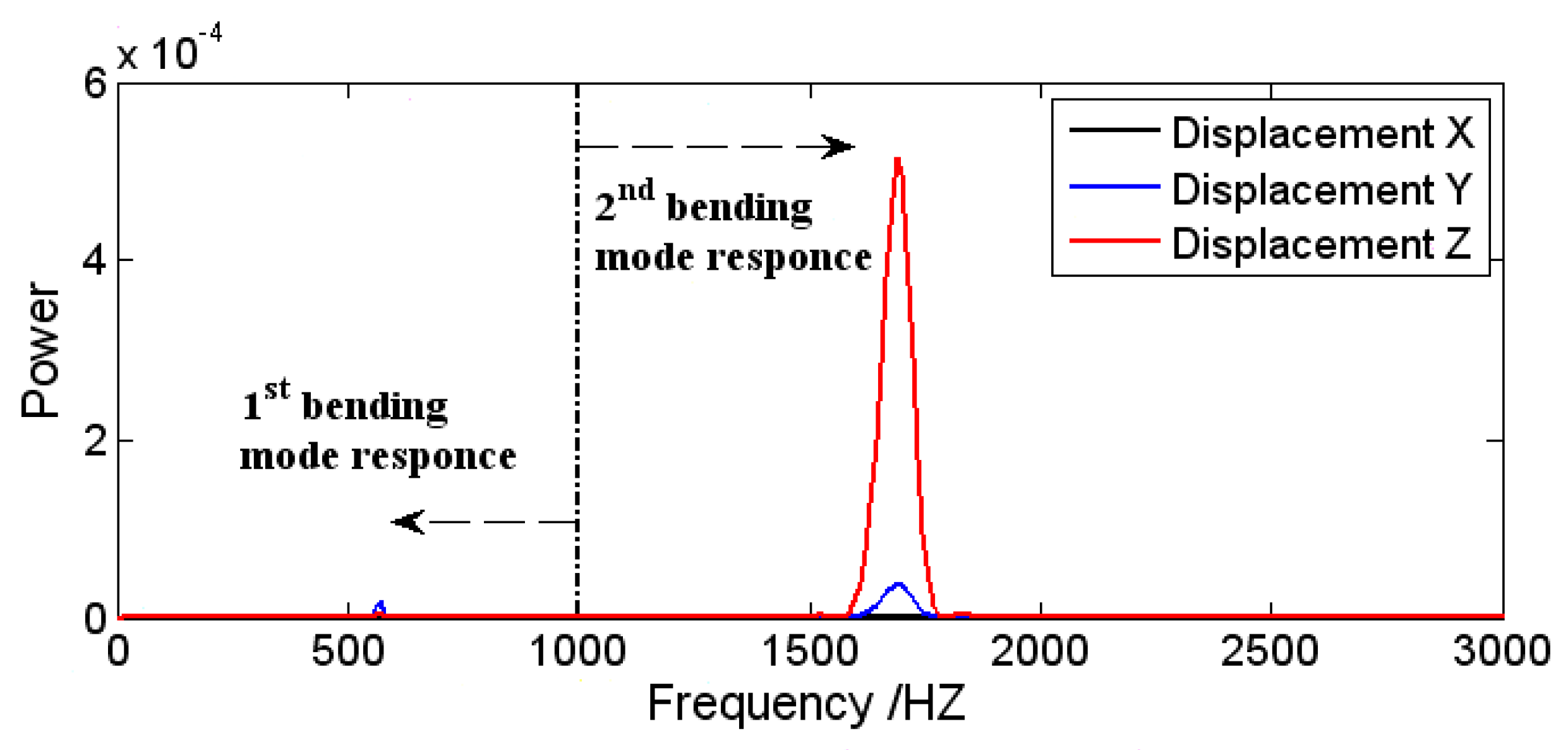 Applsci 09 04411 g011 Applsci 09 04411 g011