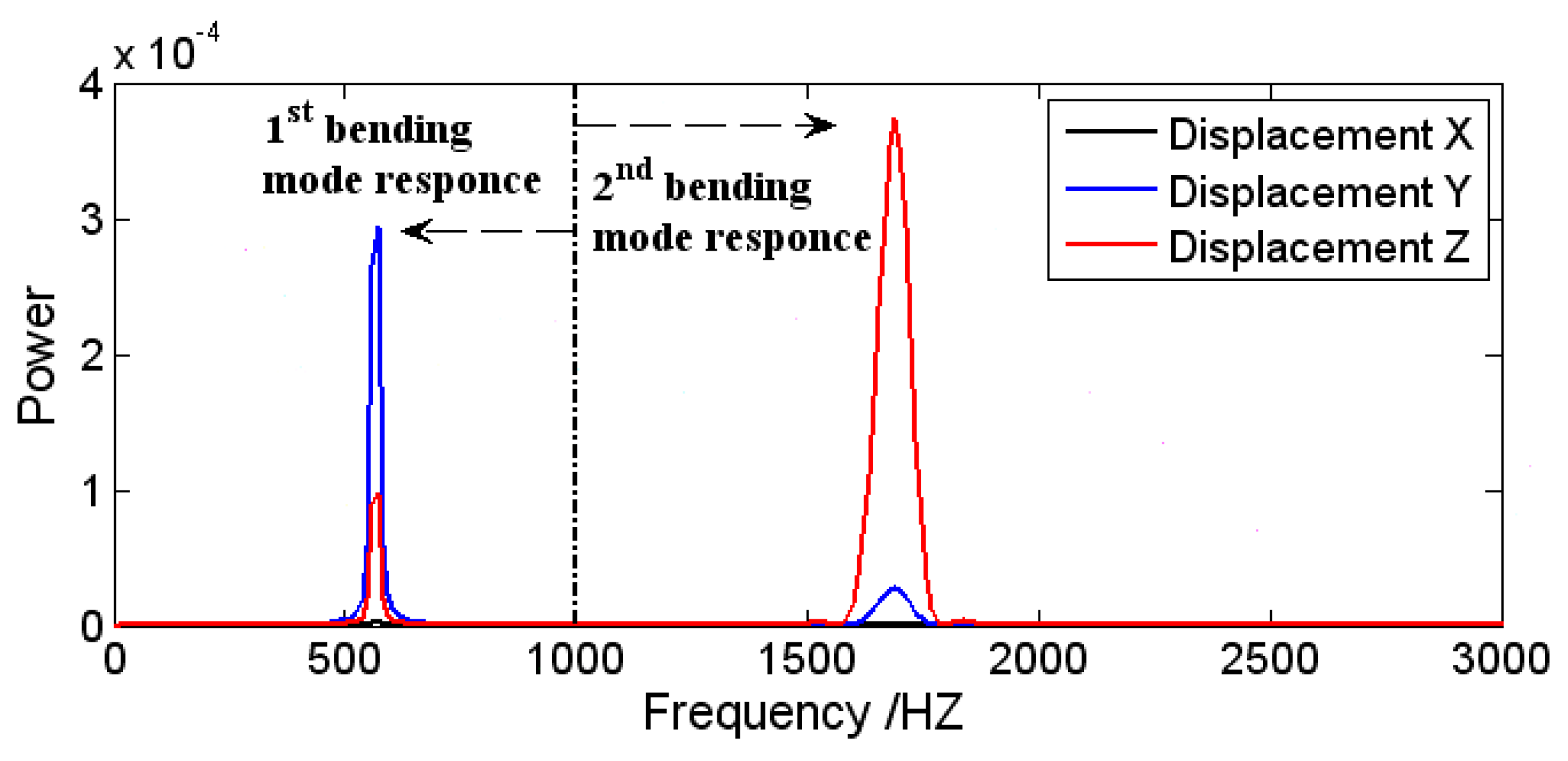 Applsci 09 04411 g015 Applsci 09 04411 g015
