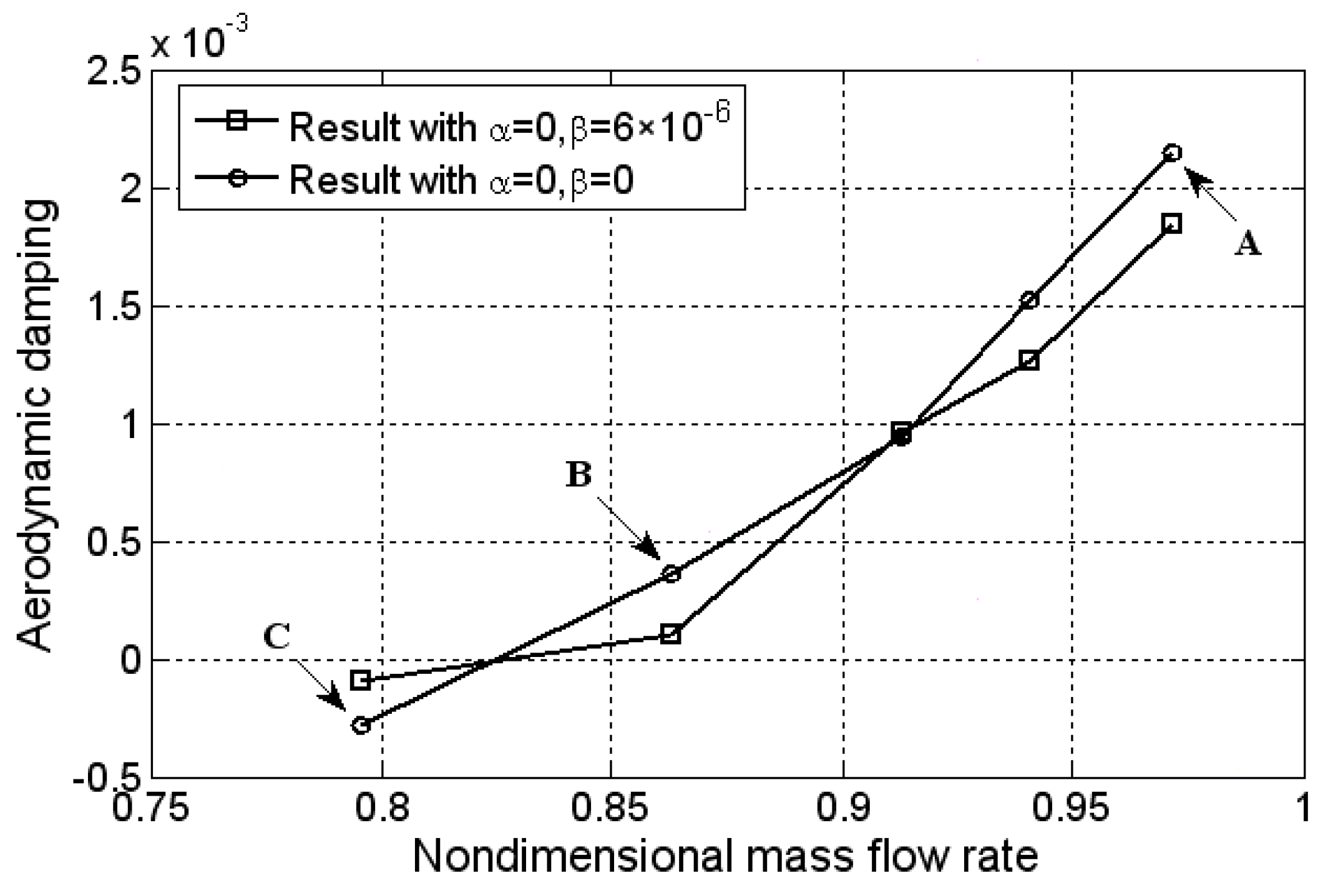 Applsci 09 04411 g017 Applsci 09 04411 g017