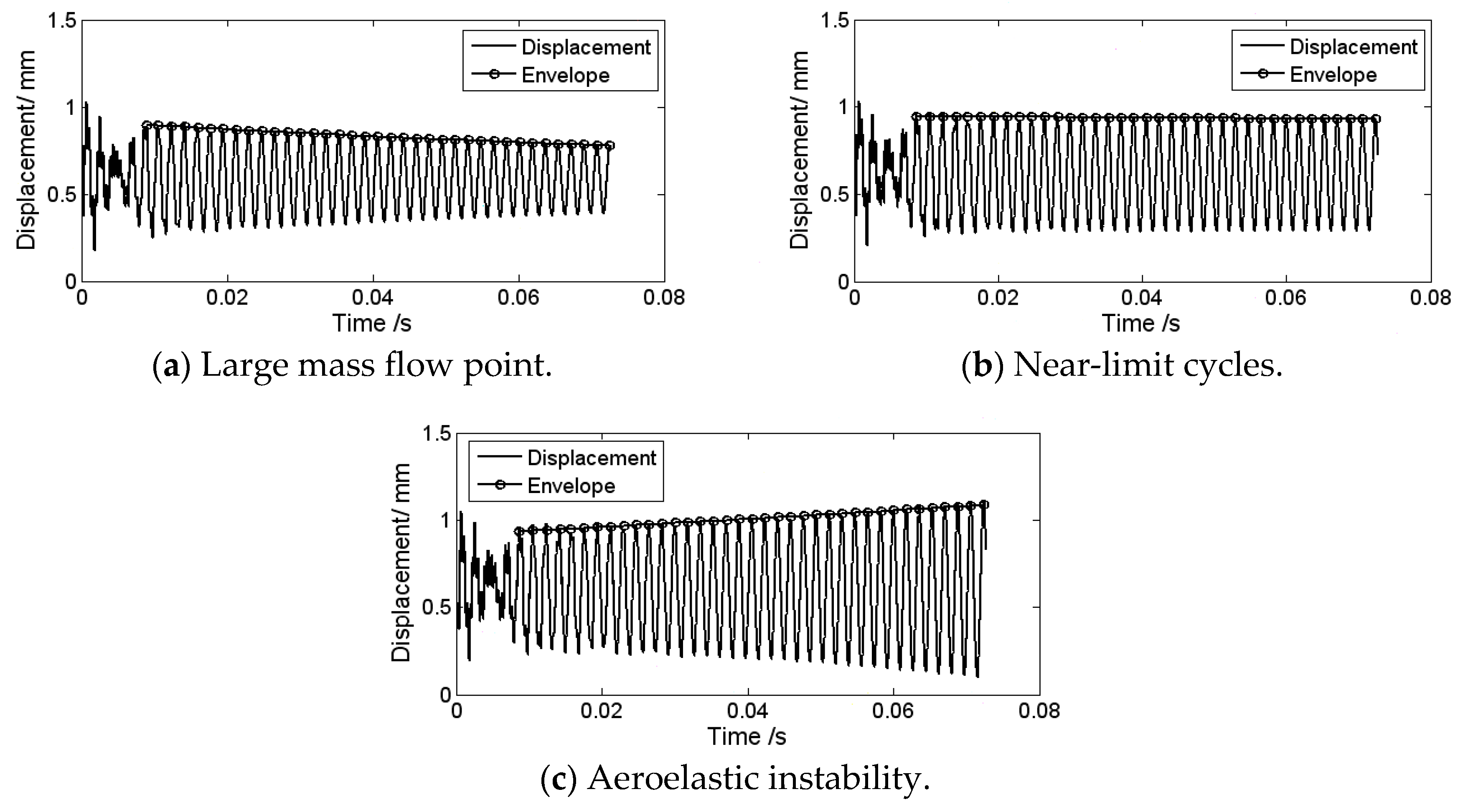 Applsci 09 04411 g018 Applsci 09 04411 g018