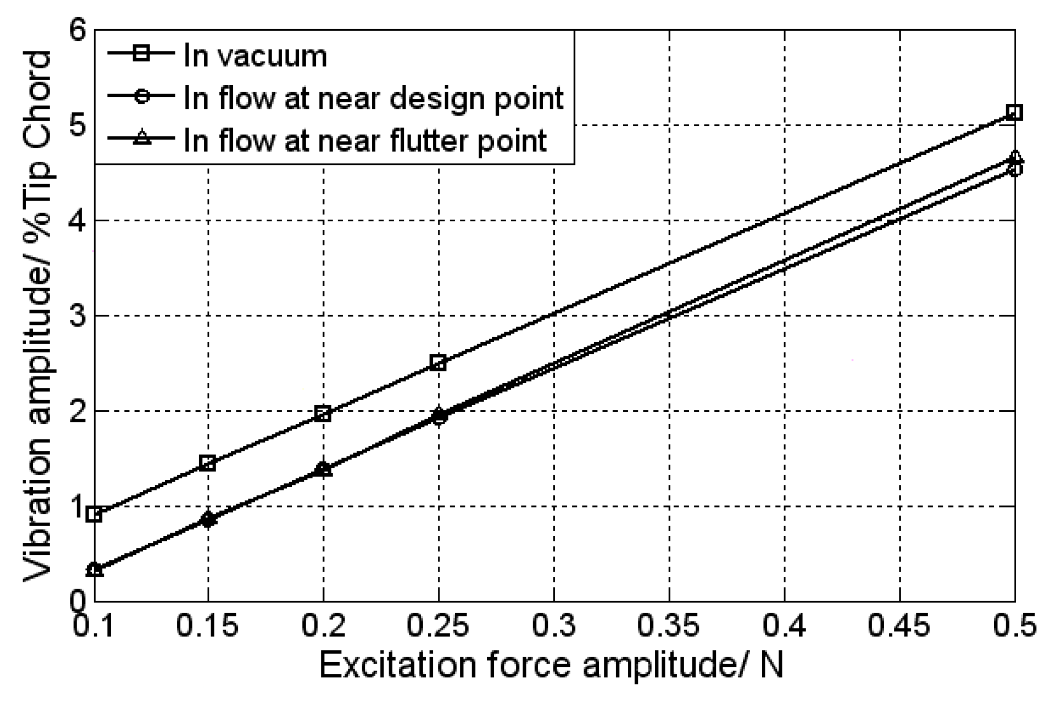 Applsci 09 04411 g019 Applsci 09 04411 g019