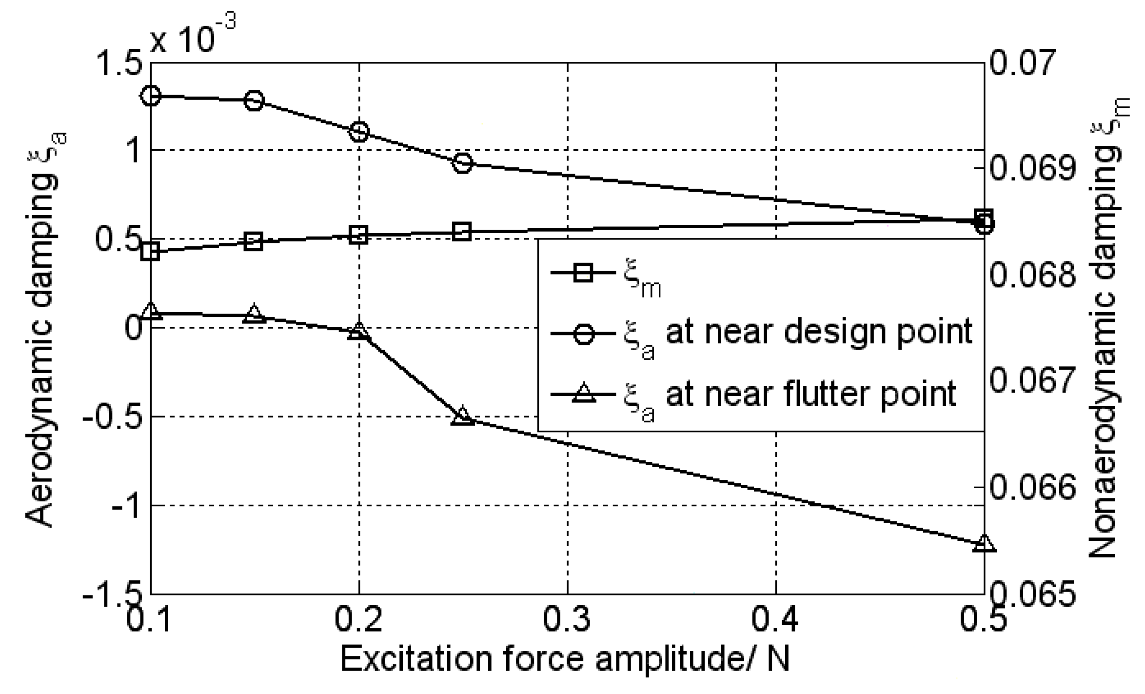 Applsci 09 04411 g020 Applsci 09 04411 g020