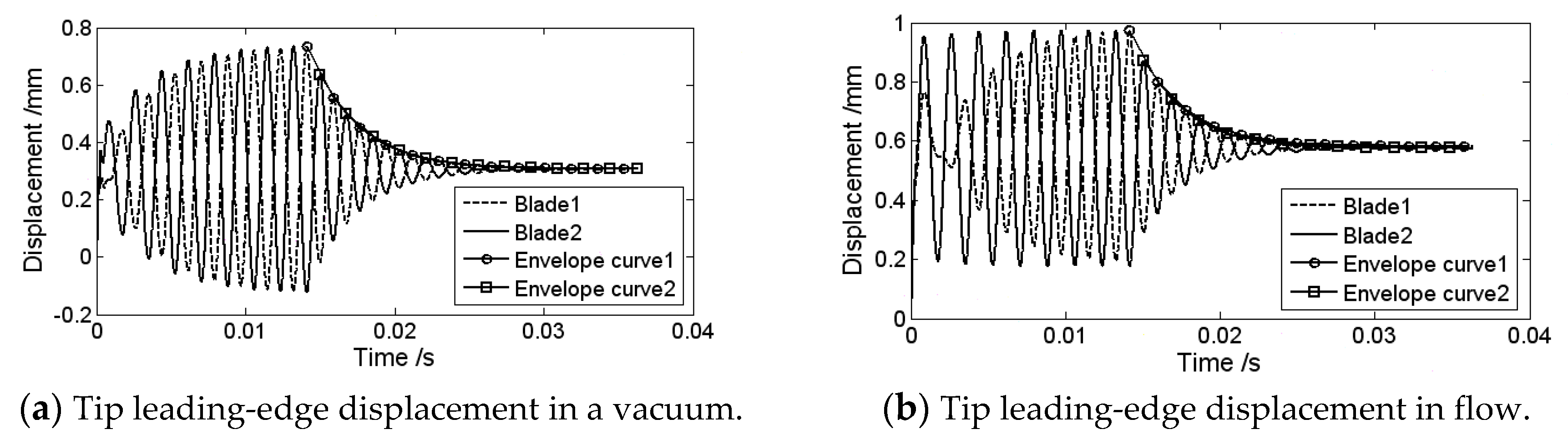 Applsci 09 04411 g021 Applsci 09 04411 g021
