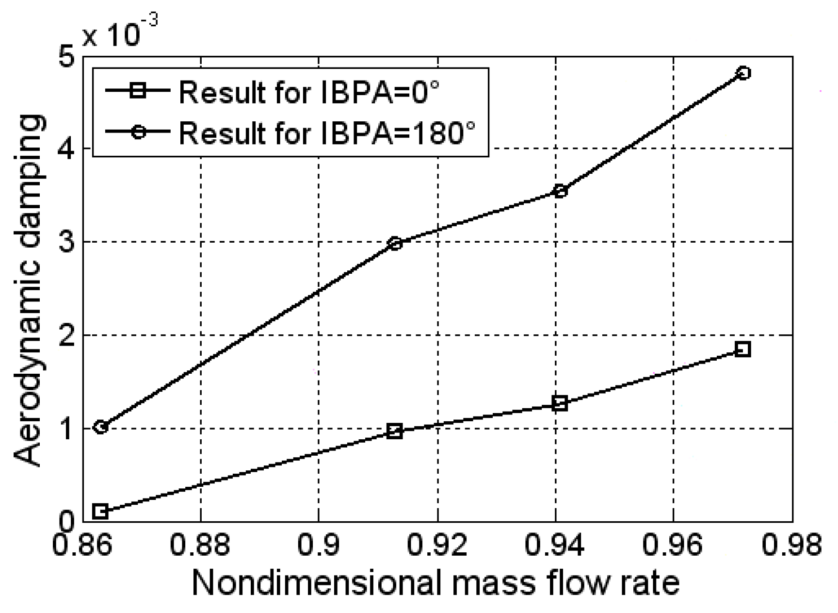 Applsci 09 04411 g022 Applsci 09 04411 g022
