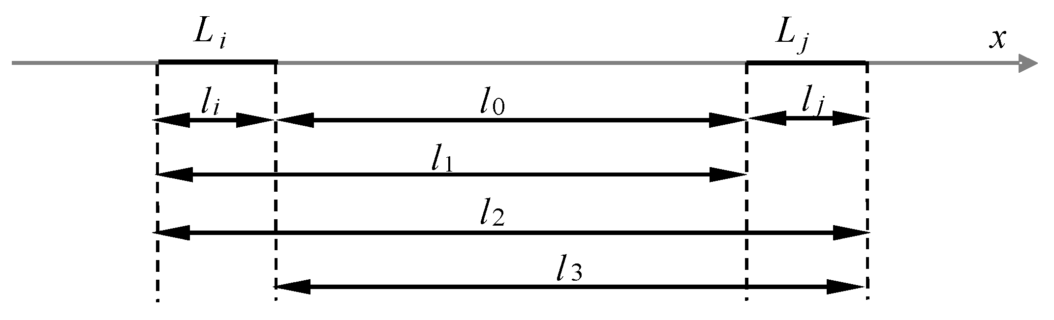 Applsci 09 04415 g001 550