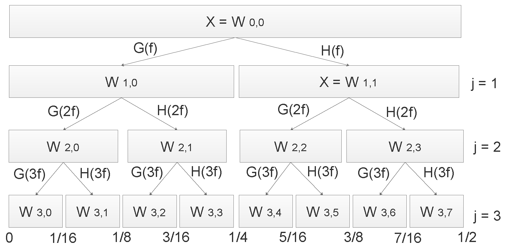 Applsci 09 04417 g002