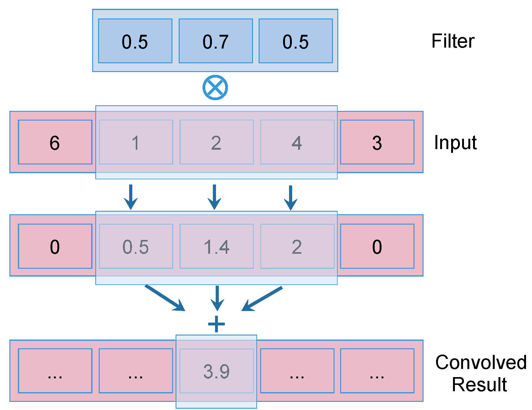 Applsci 09 04417 g003