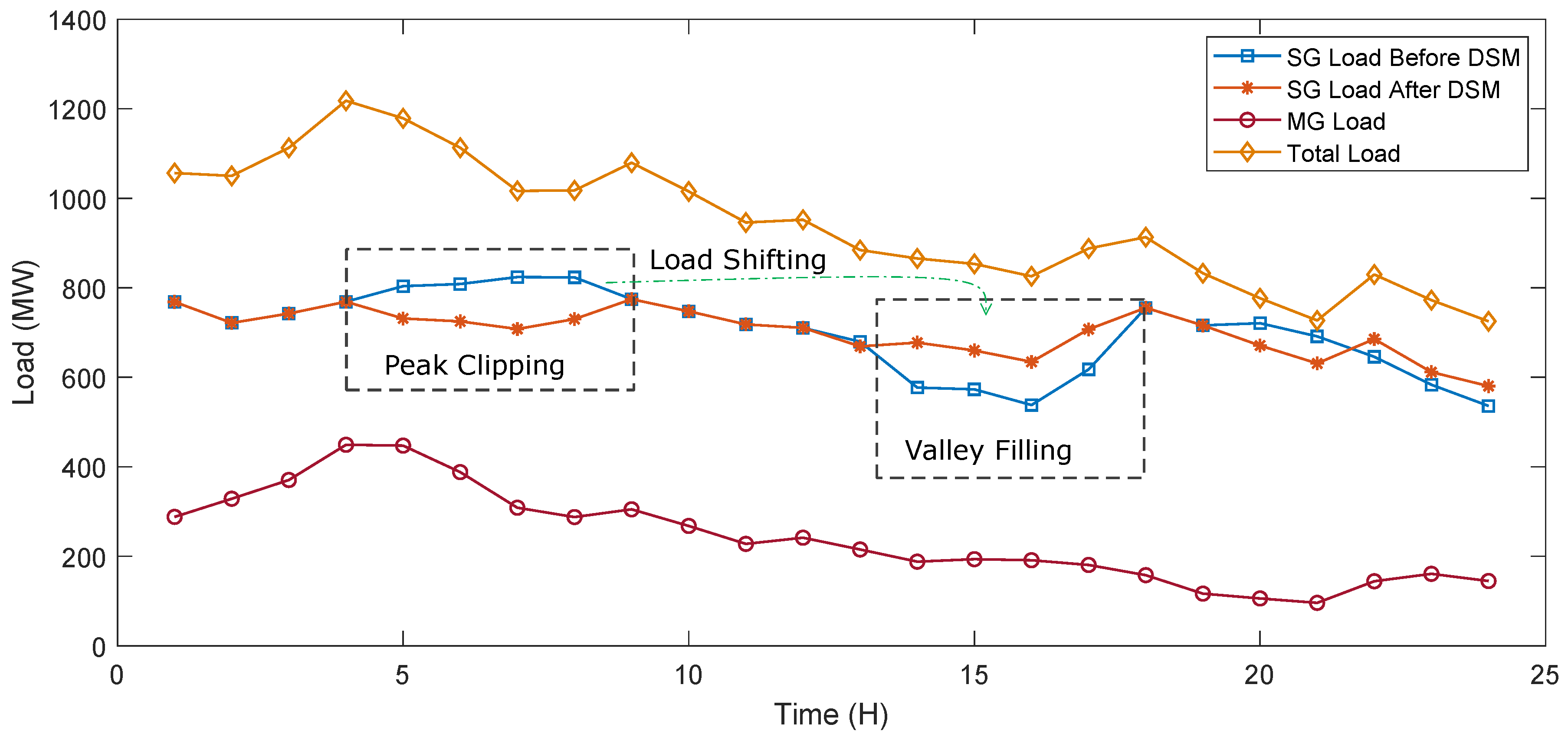 Applsci 09 04417 g005