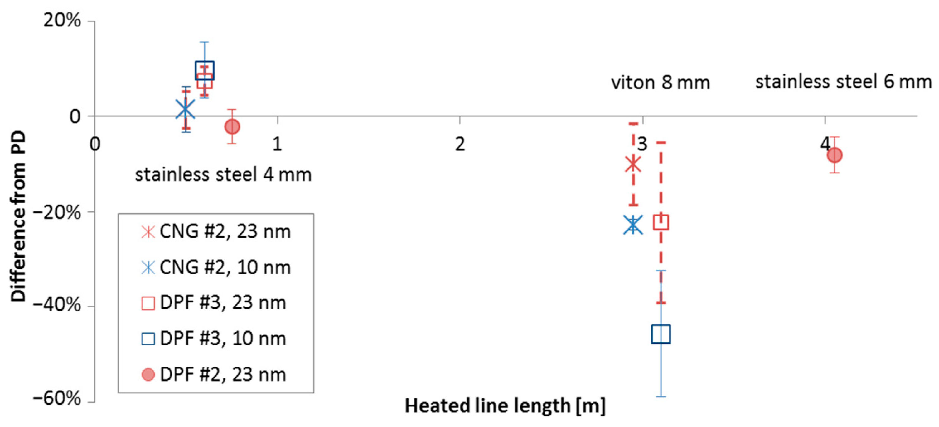Applsci 09 04418 g002