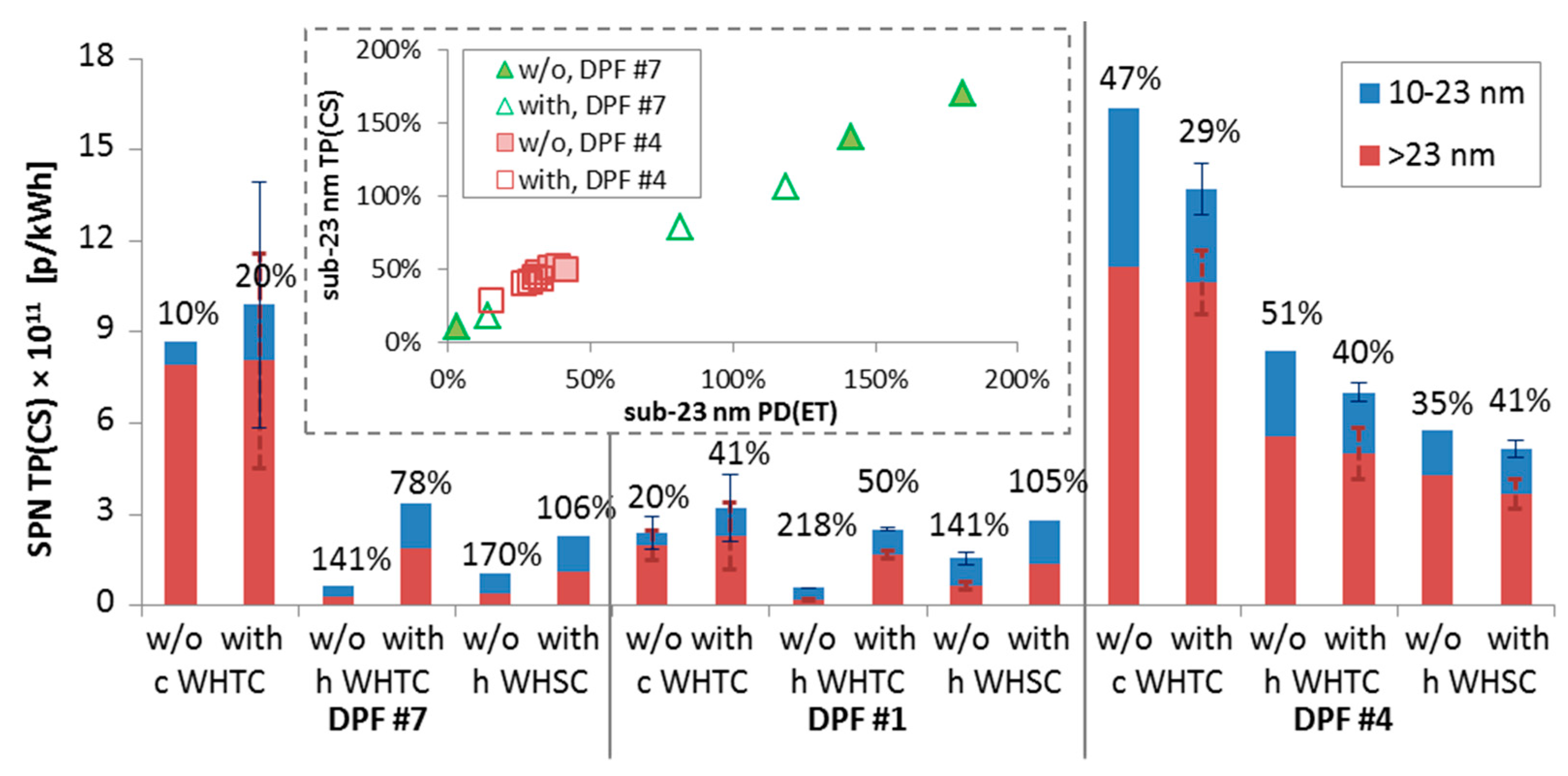 Applsci 09 04418 g003