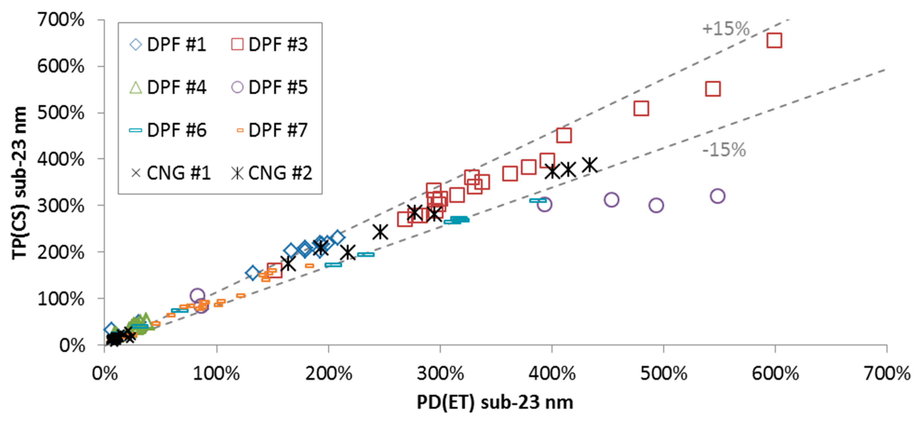 Applsci 09 04418 g006