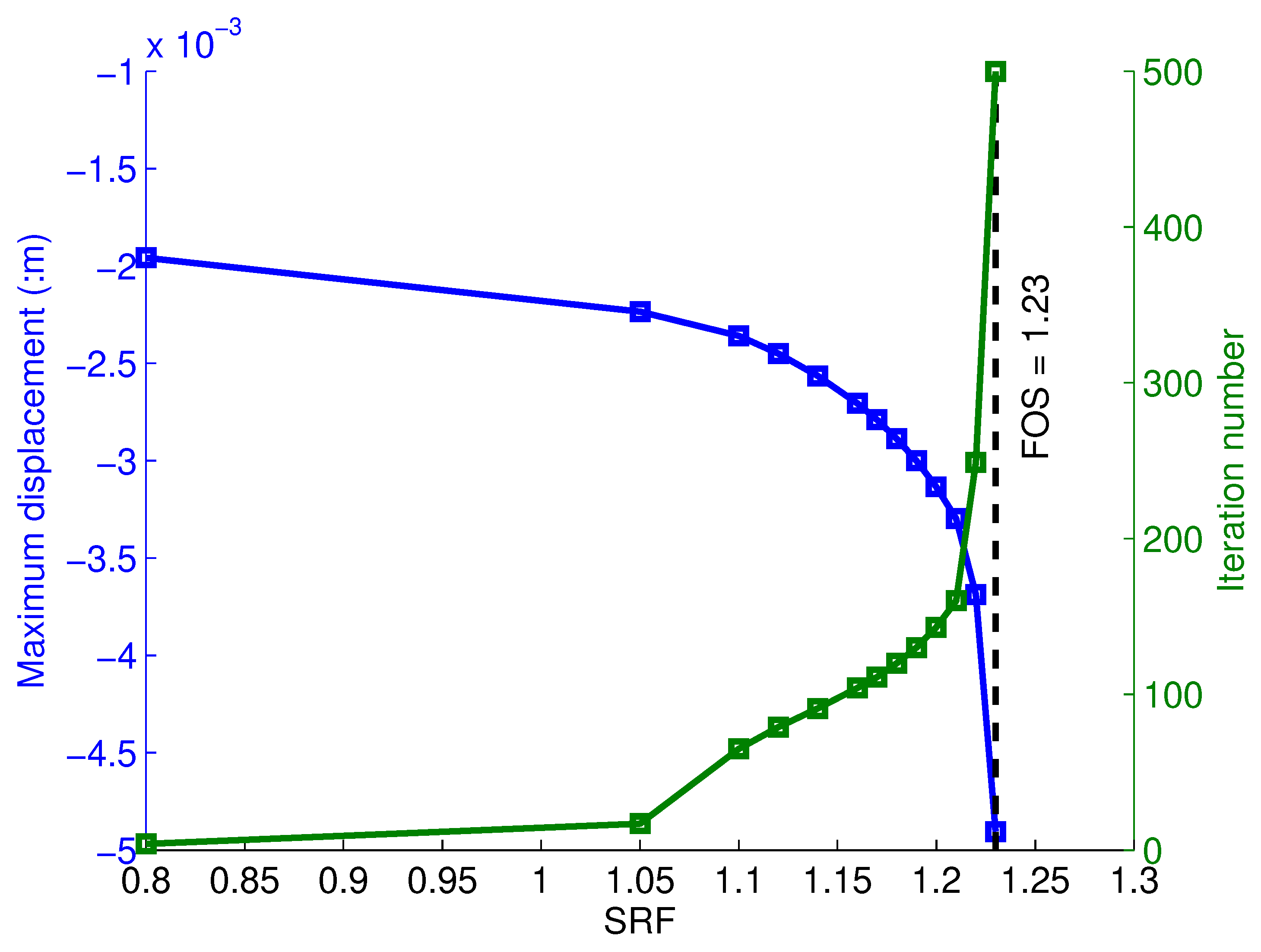 Applsci 09 04421 g001