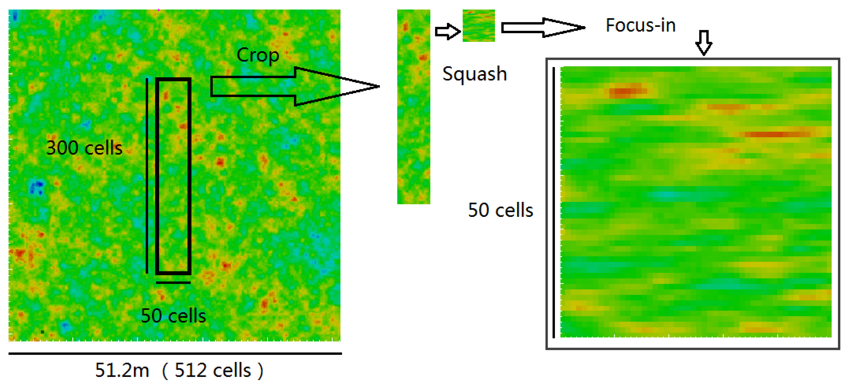 Applsci 09 04421 g002