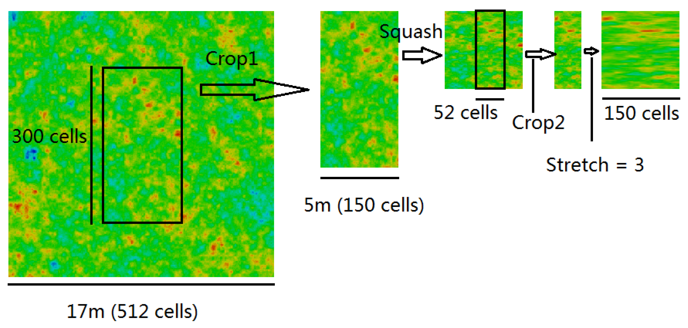 Applsci 09 04421 g004