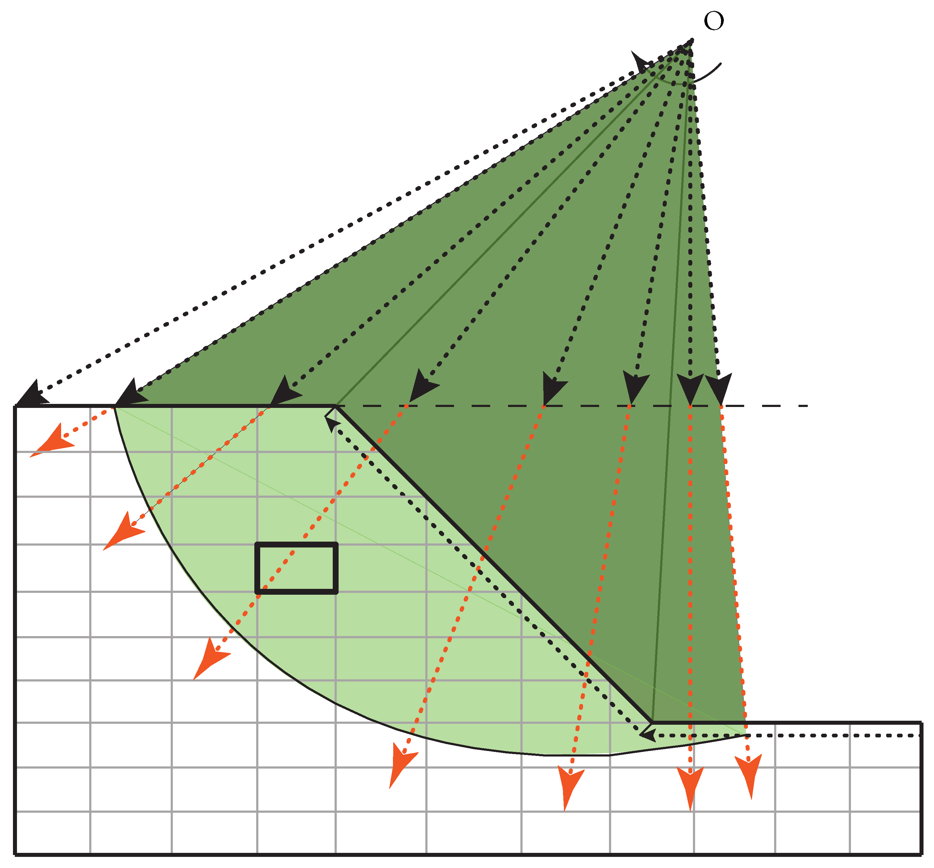 Applsci 09 04421 g005