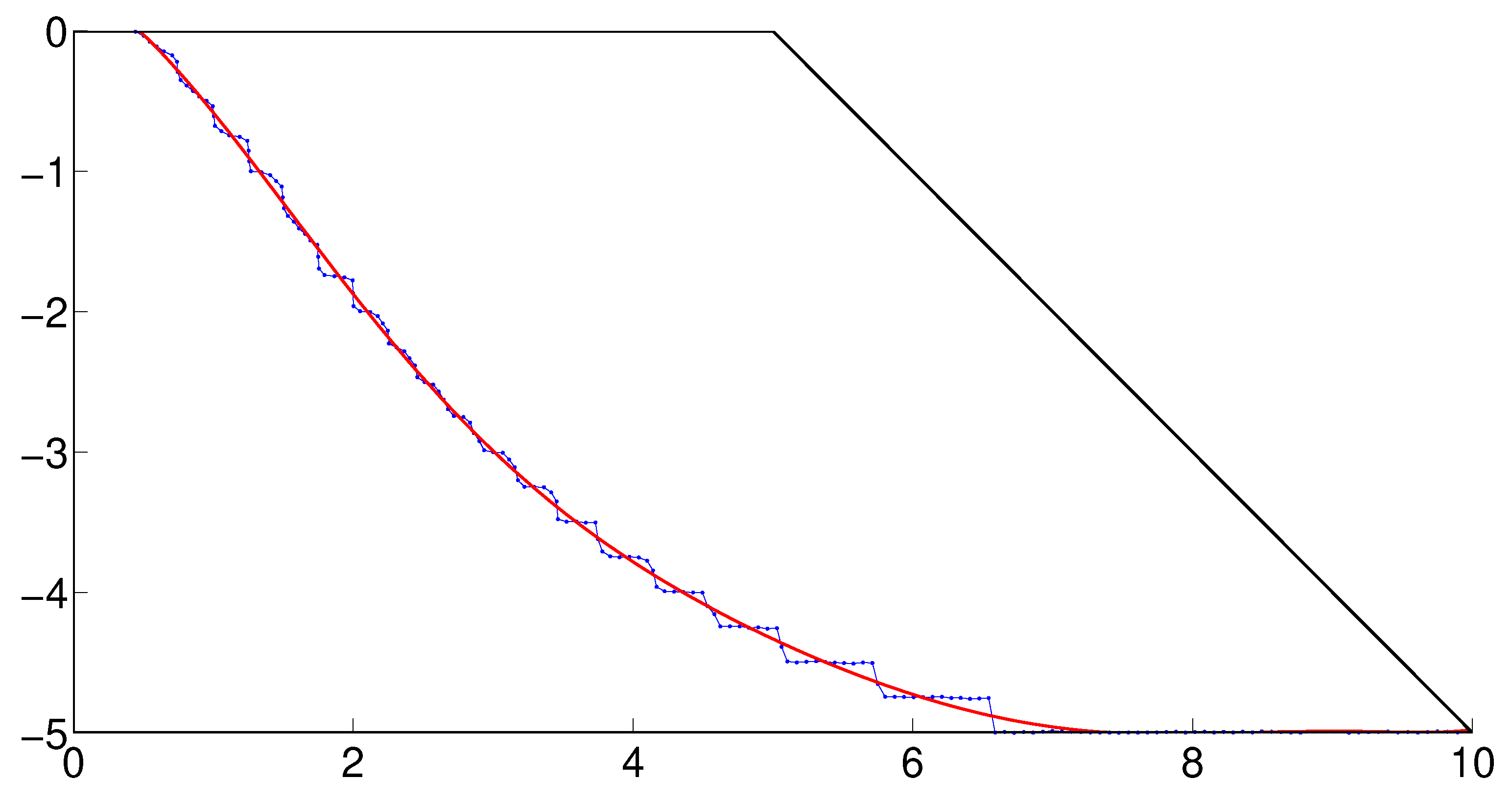 Applsci 09 04421 g006