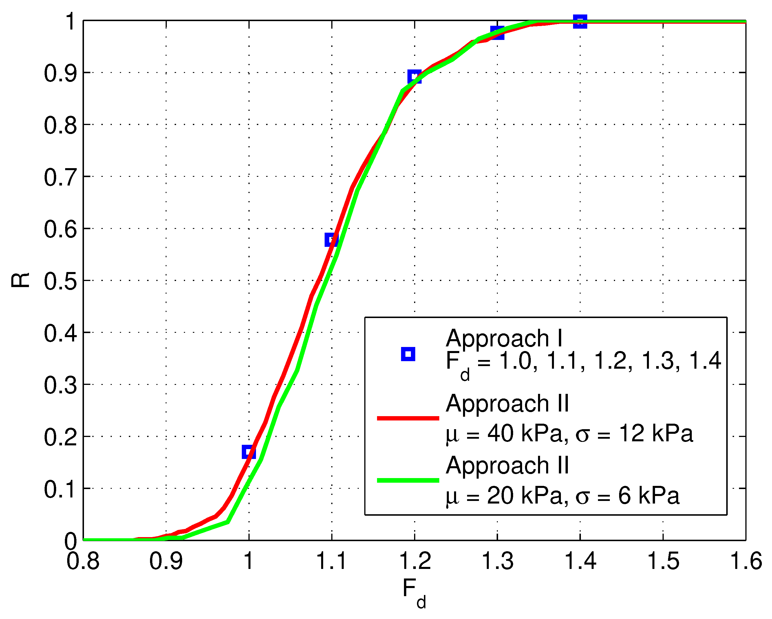 Applsci 09 04421 g007