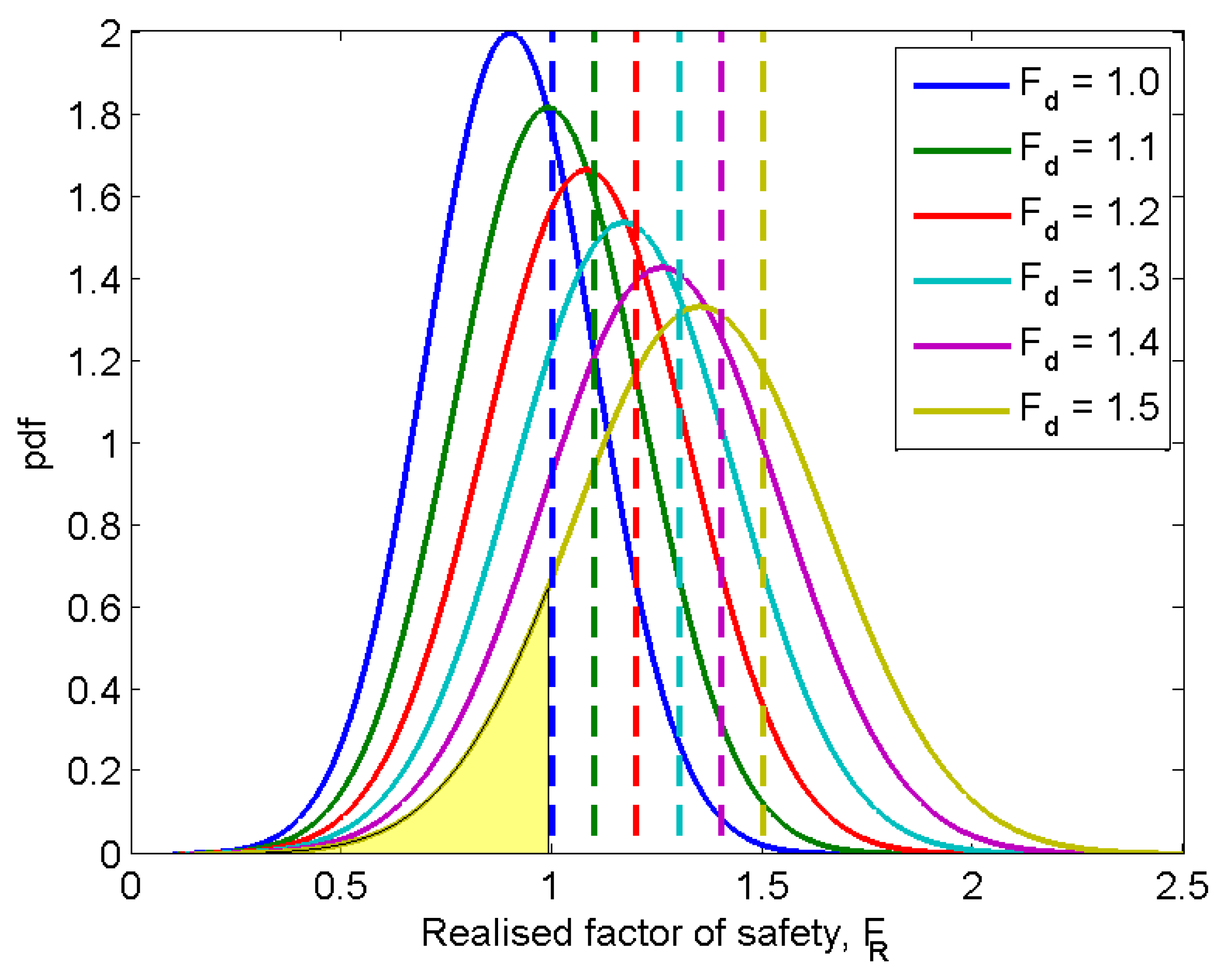 Applsci 09 04421 g009