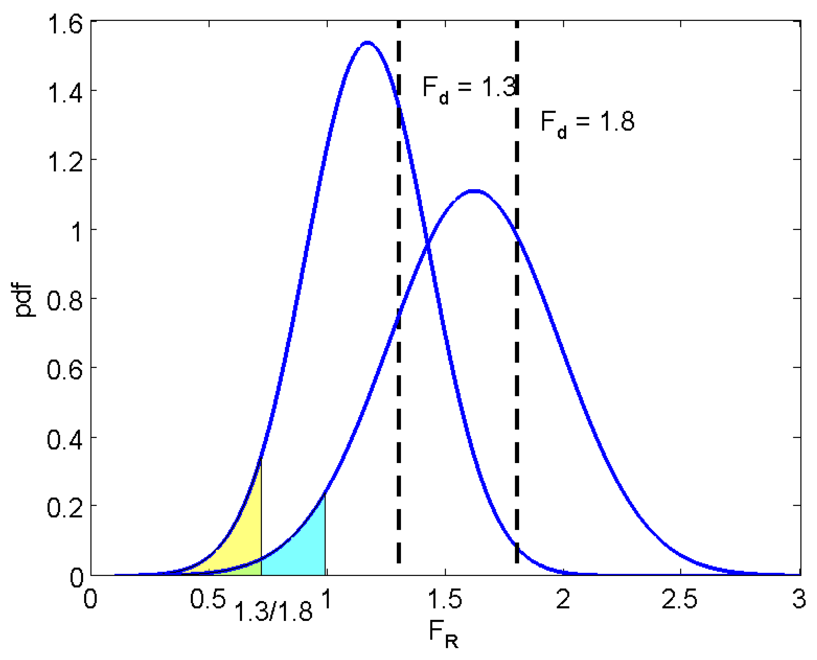 Applsci 09 04421 g011