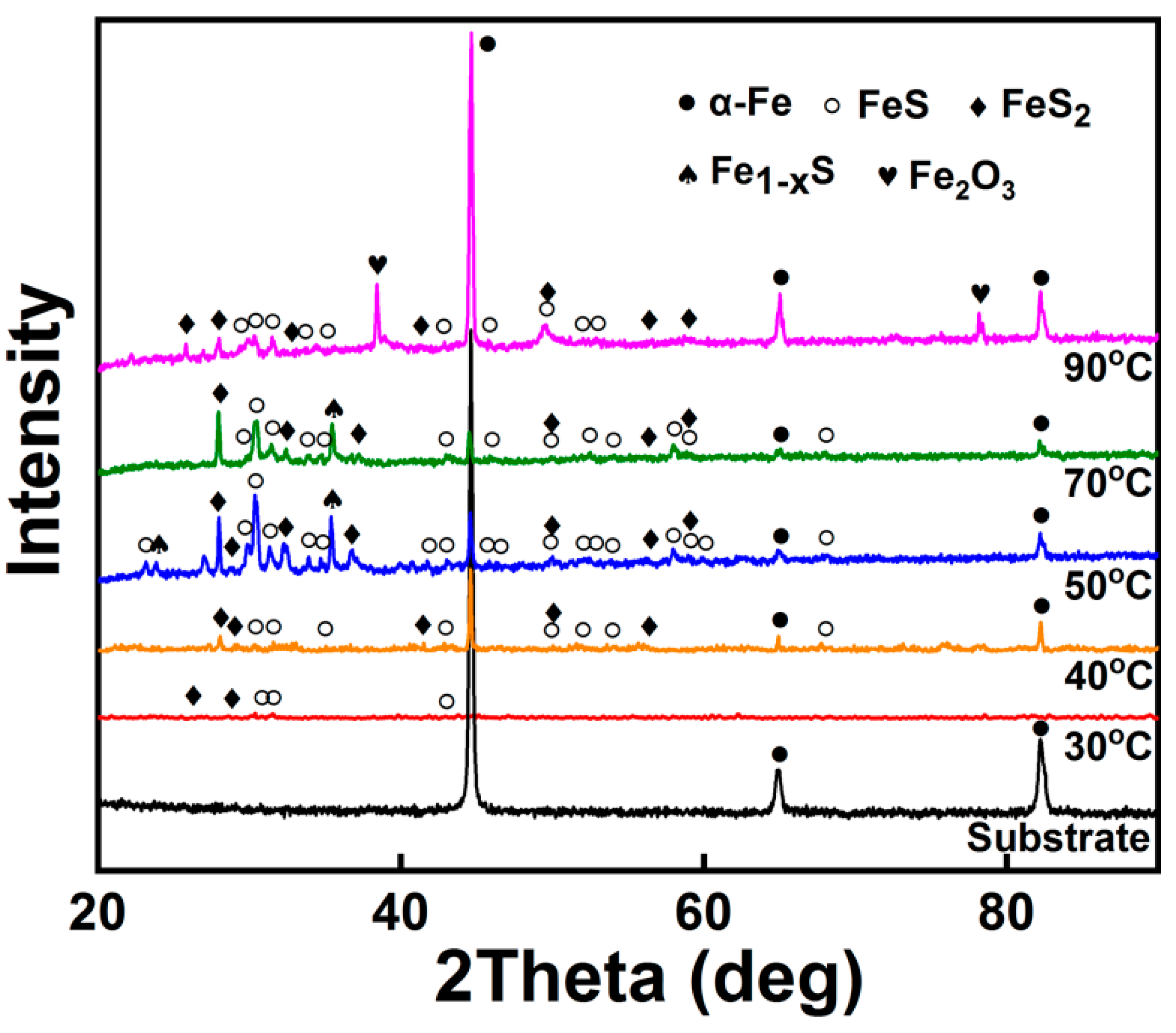 Applsci 09 04422 g001