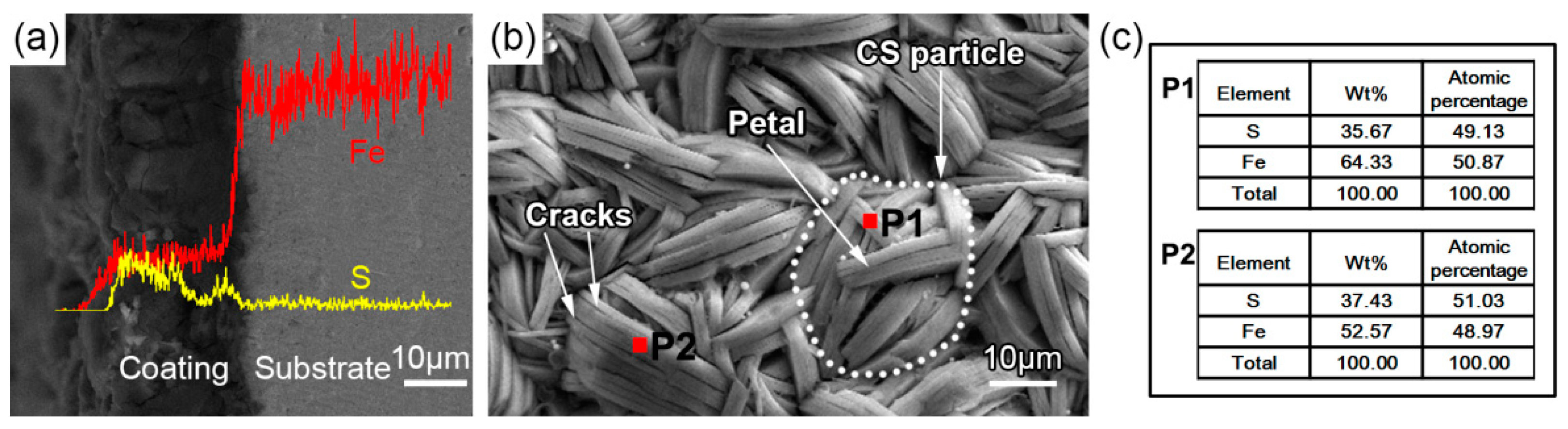 Applsci 09 04422 g003