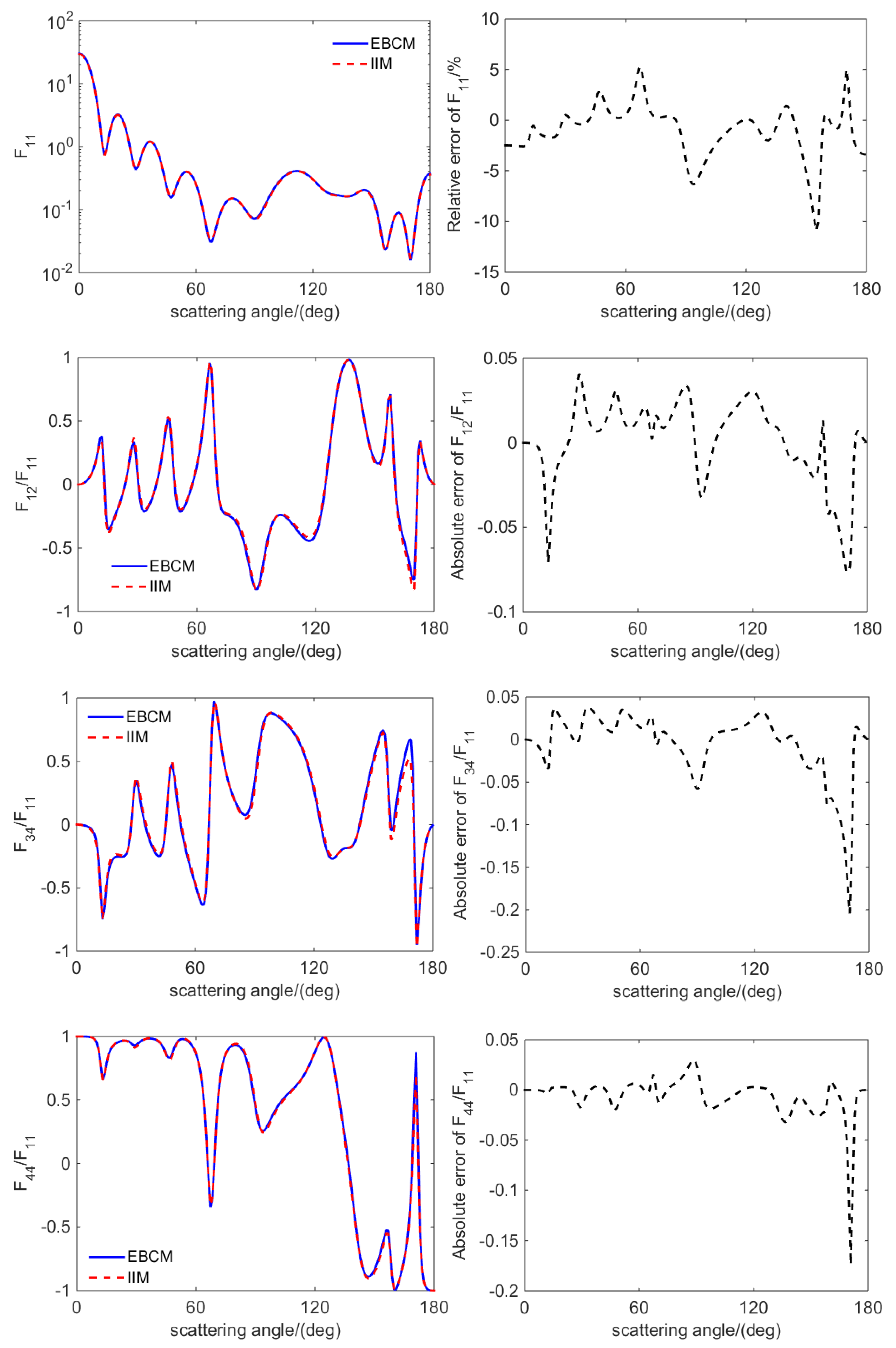Applsci 09 04423 g004