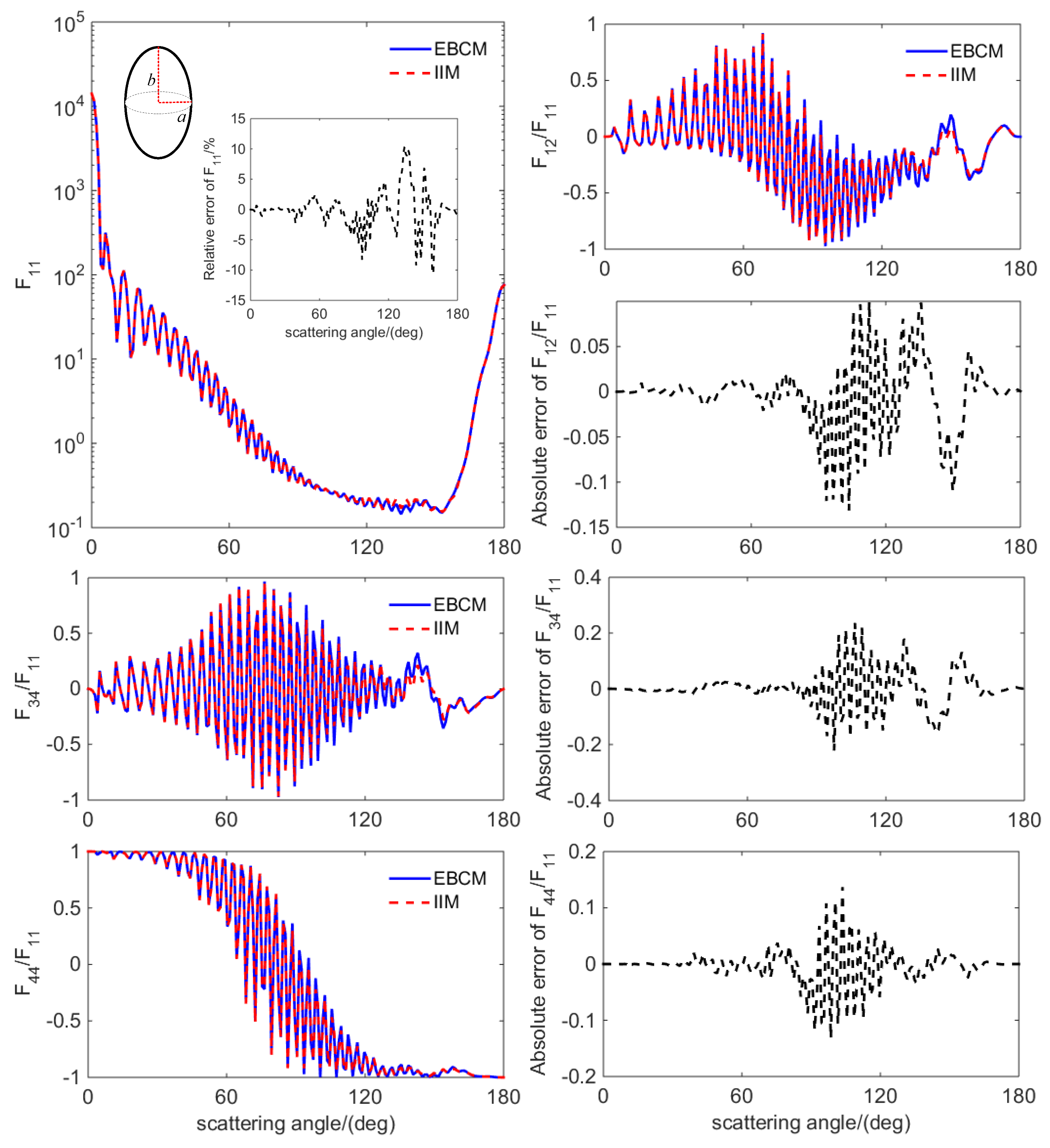 Applsci 09 04423 g005