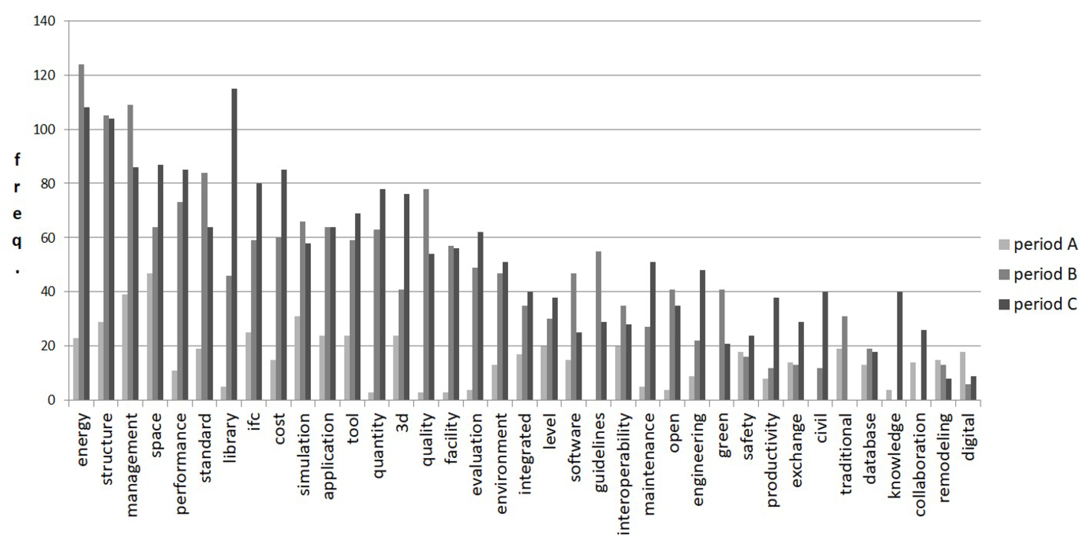 Applsci 09 04424 g004