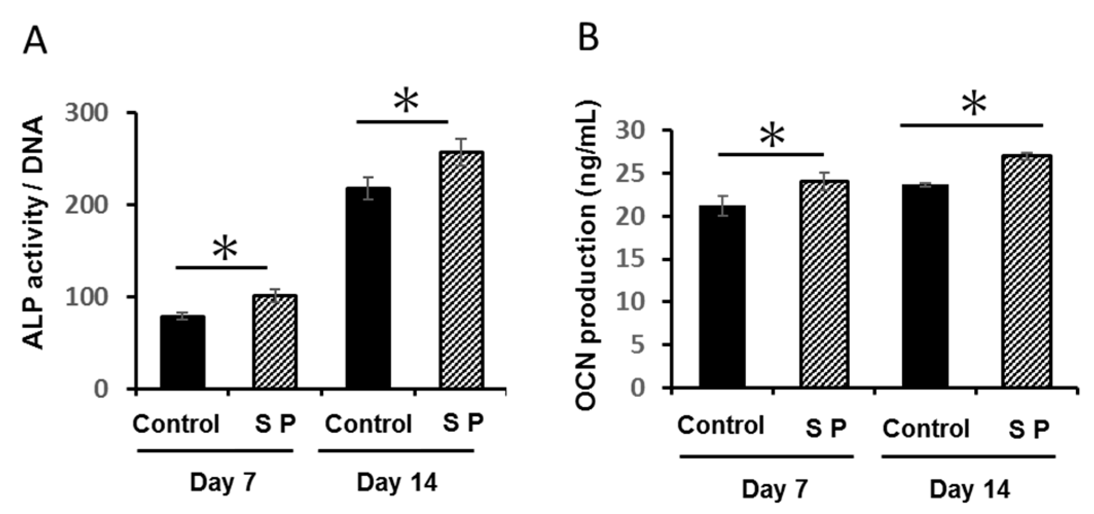Applsci 09 04425 g002 Applsci 09 04425 g002