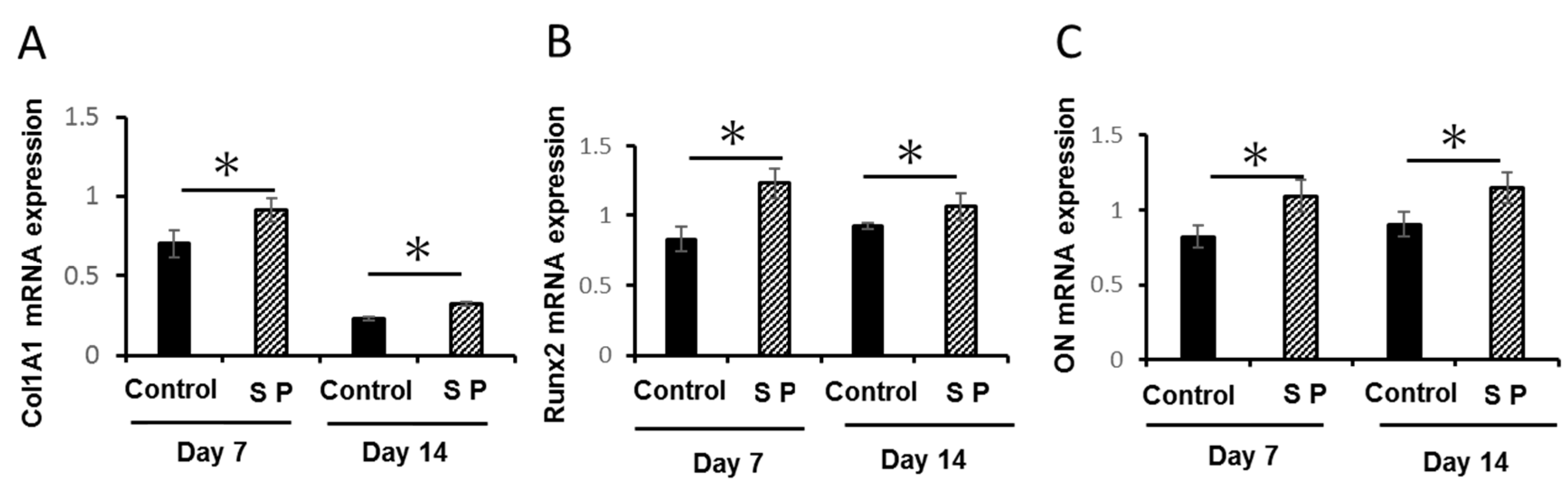 Applsci 09 04425 g003 Applsci 09 04425 g003