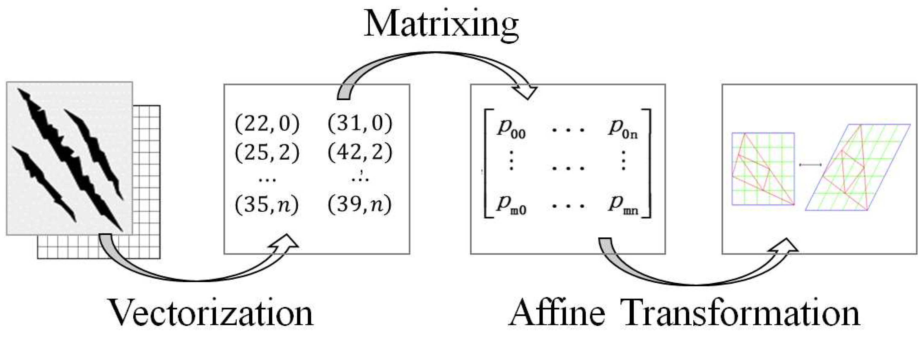 Applsci 09 04426 g002 550
