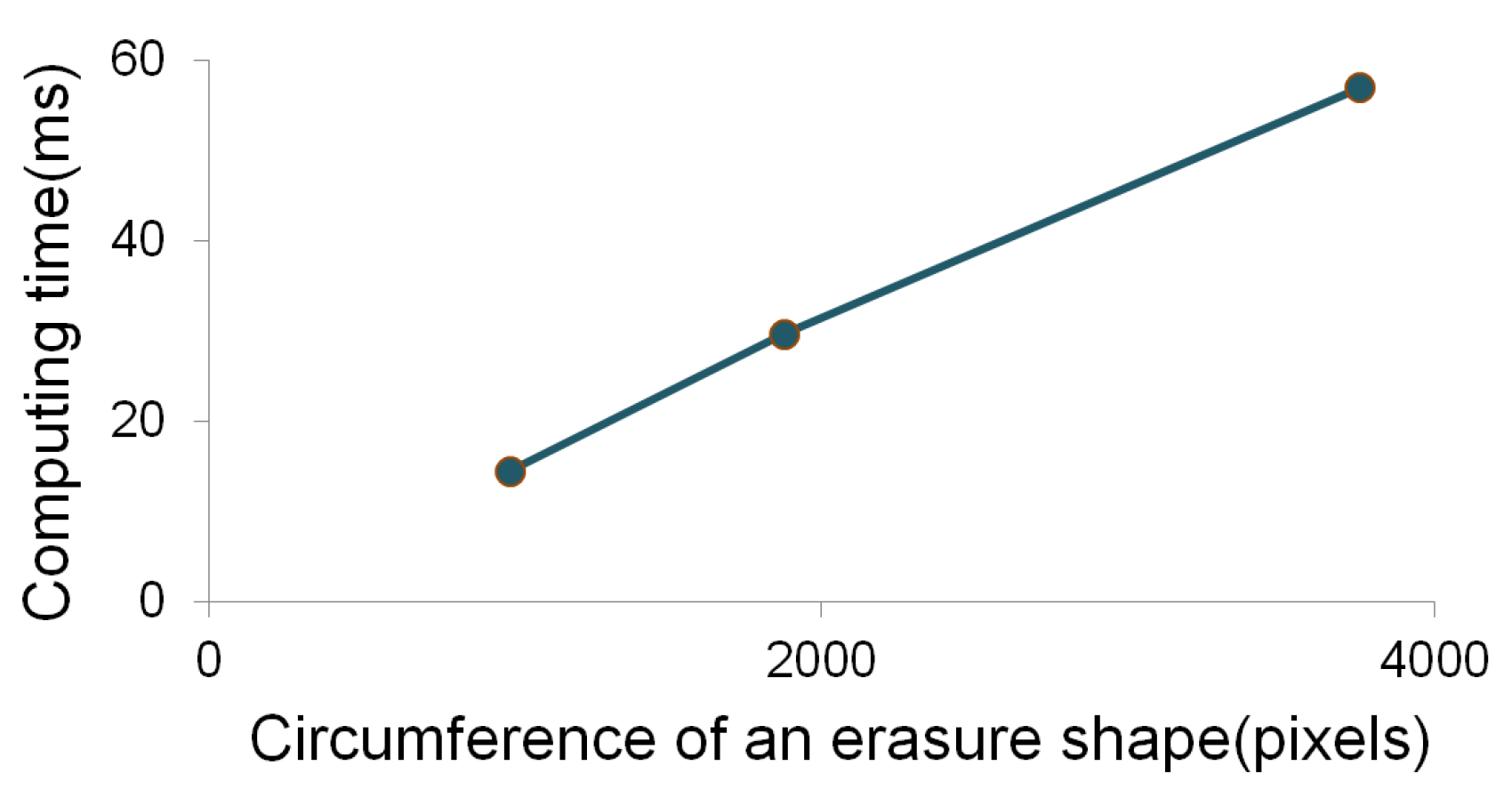 Applsci 09 04426 g011 550
