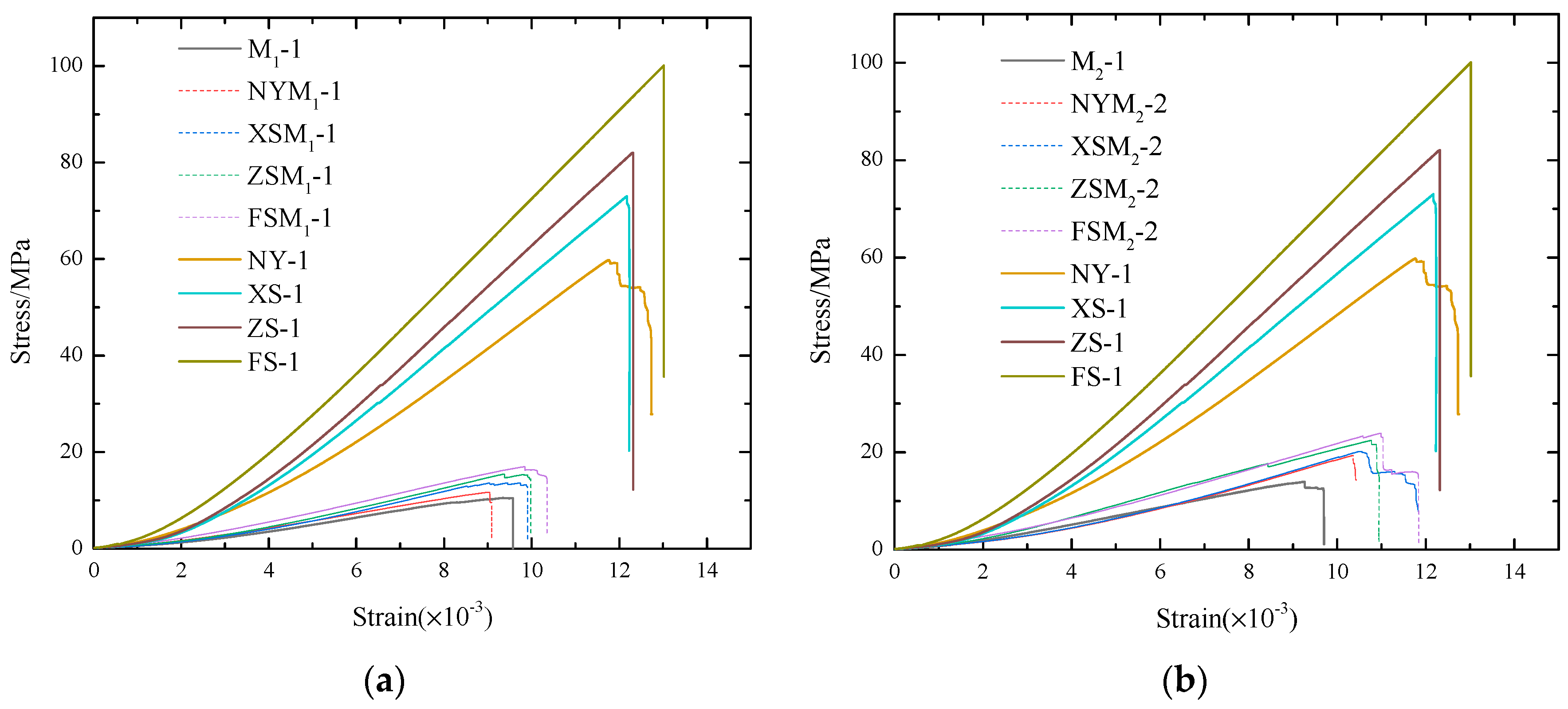 Applsci 09 04427 g003 Applsci 09 04427 g003